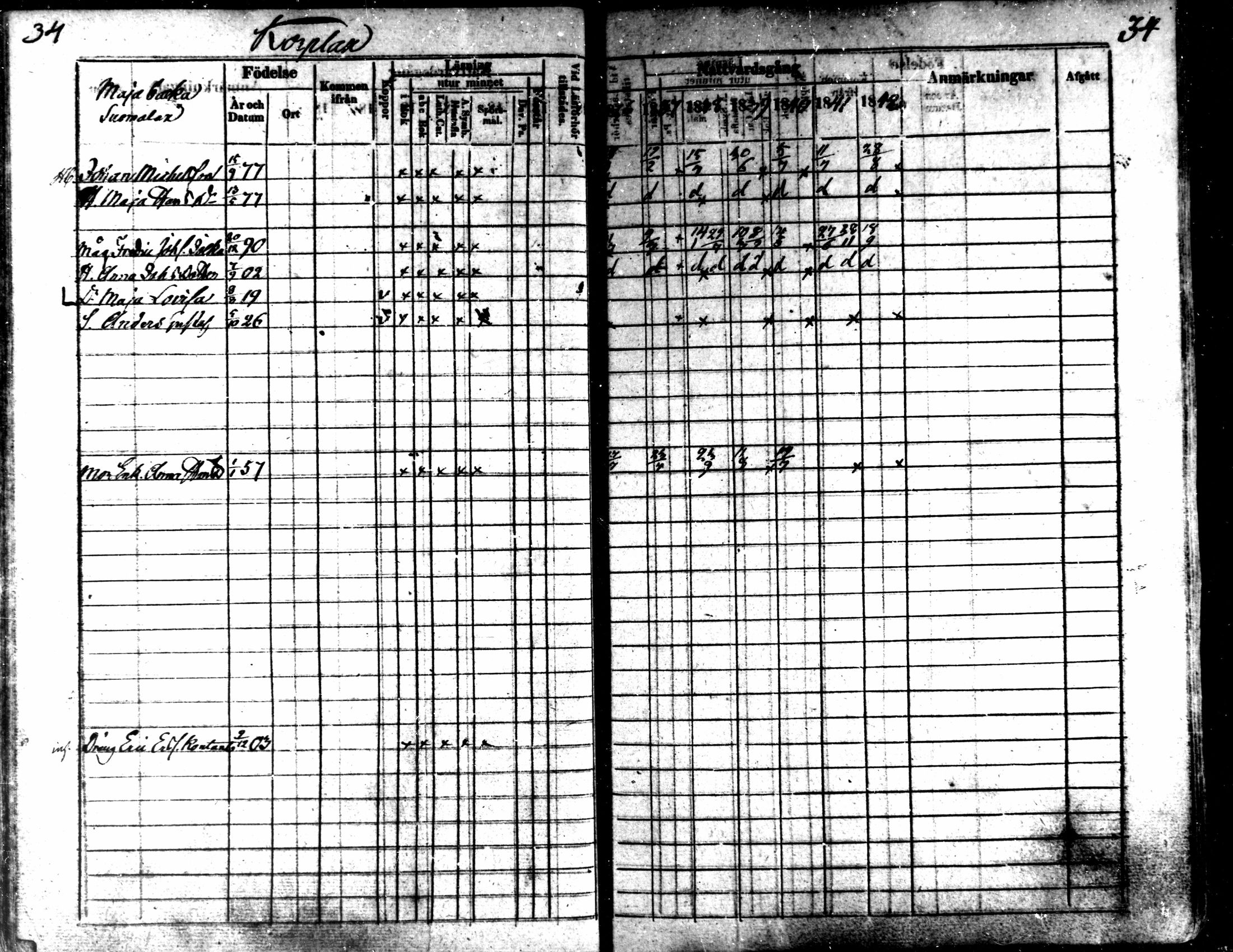 [ ../kirjat/Kirkonkirjat/kaarlela/rippikirja_1836-1842_mko114-123/kuvat/34.jpg ]