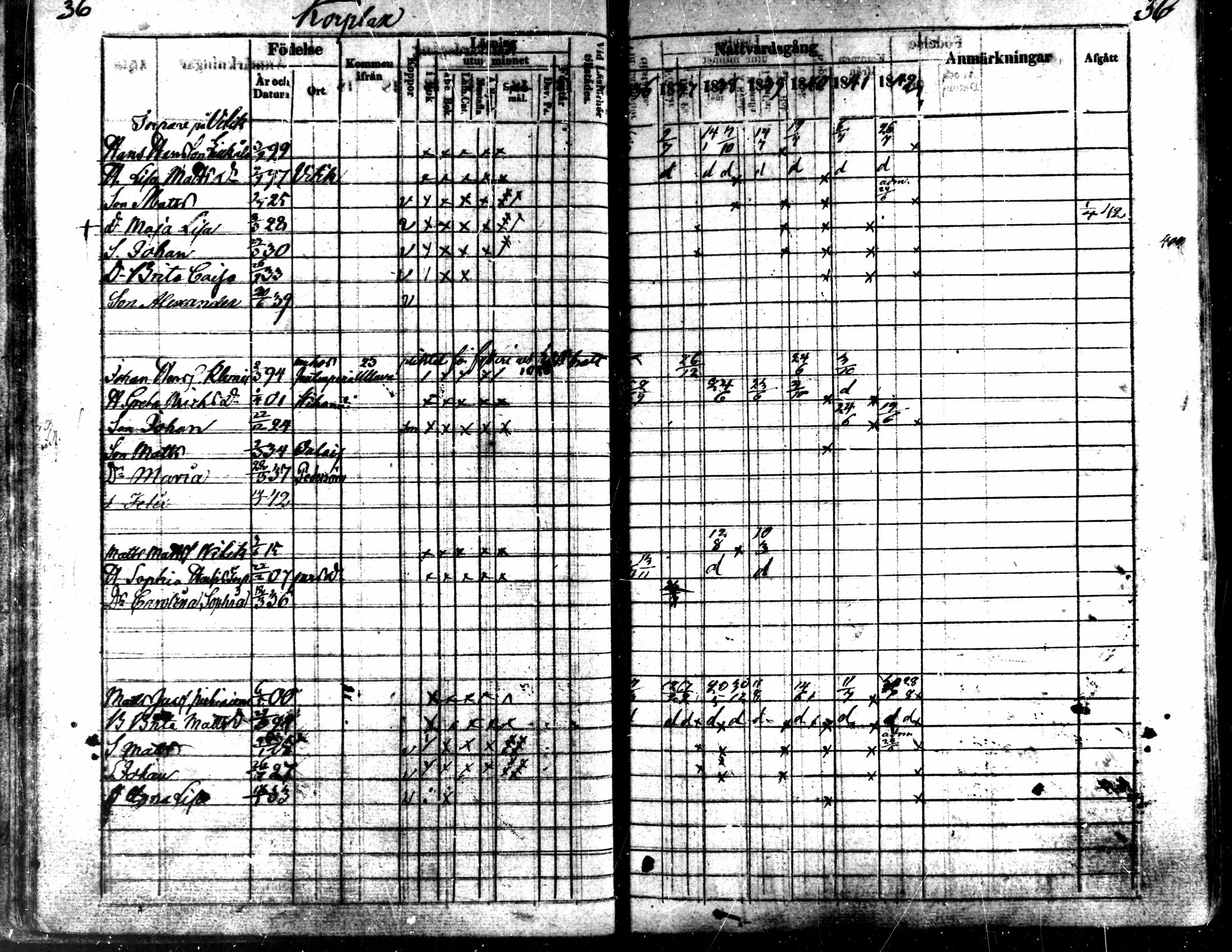 [ ../kirjat/Kirkonkirjat/kaarlela/rippikirja_1836-1842_mko114-123/kuvat/36.jpg ]