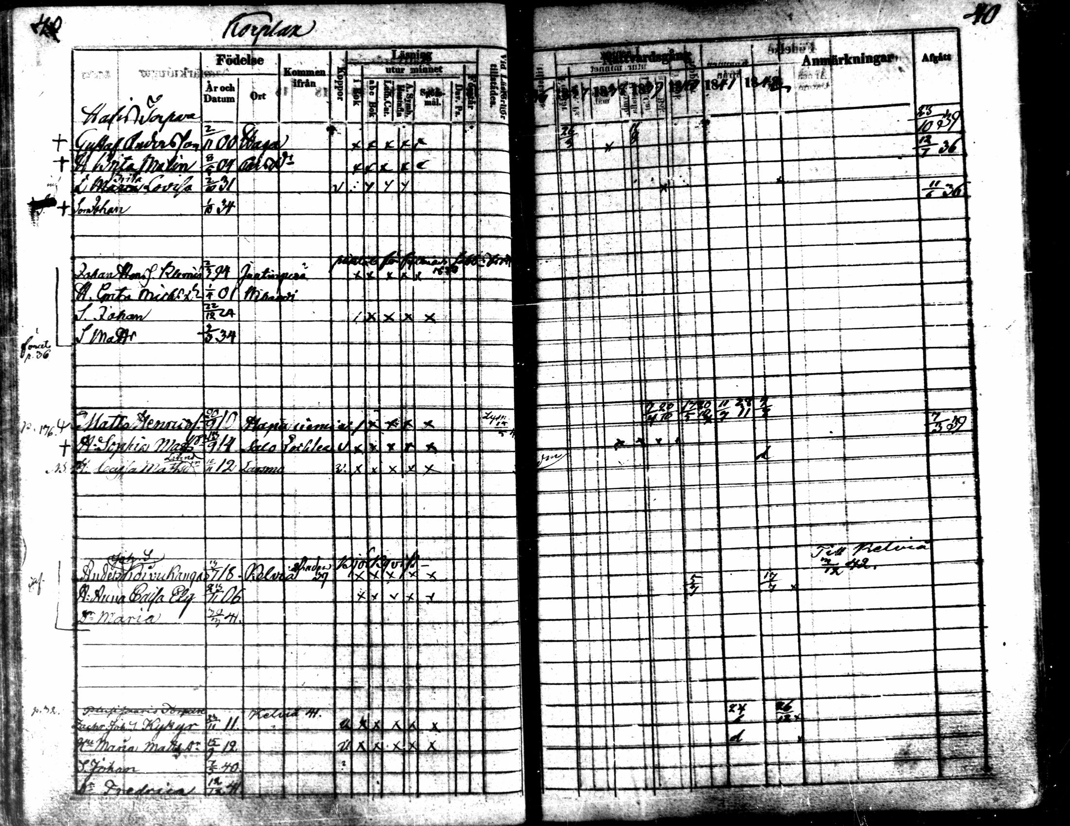 [ ../kirjat/Kirkonkirjat/kaarlela/rippikirja_1836-1842_mko114-123/kuvat/40.jpg ]