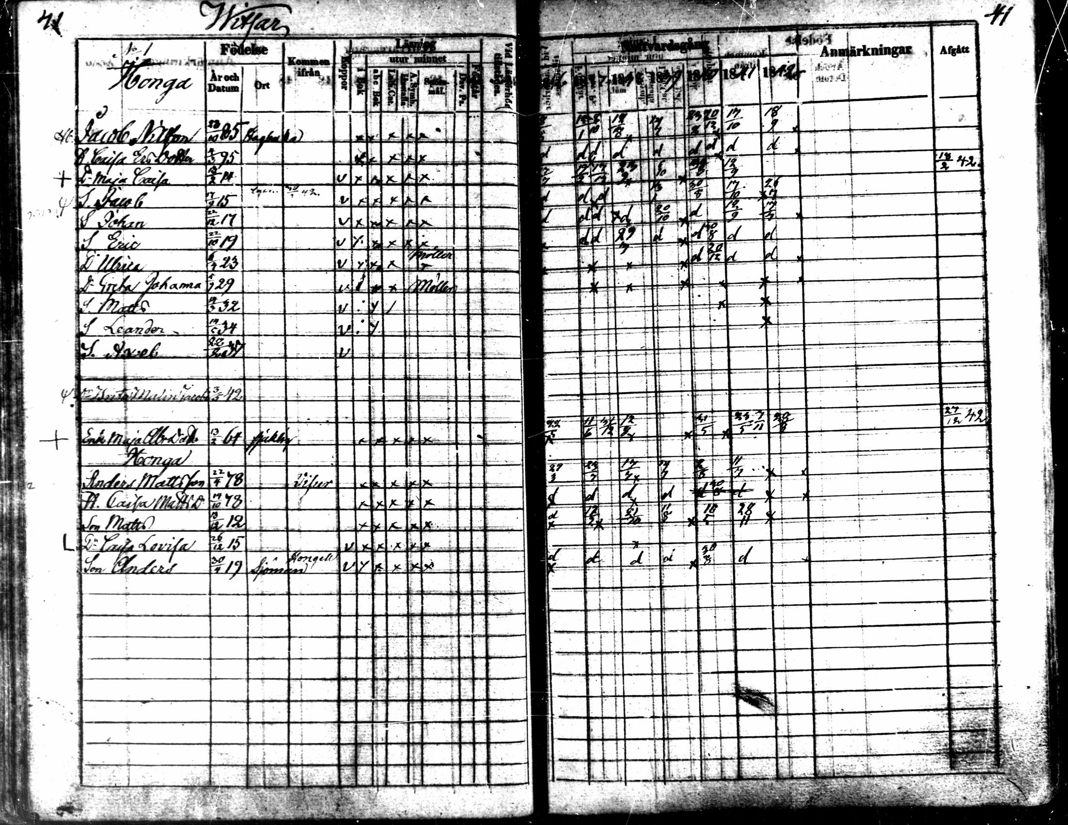 [ ../kirjat/Kirkonkirjat/kaarlela/rippikirja_1836-1842_mko114-123/kuvat/41.jpg ]