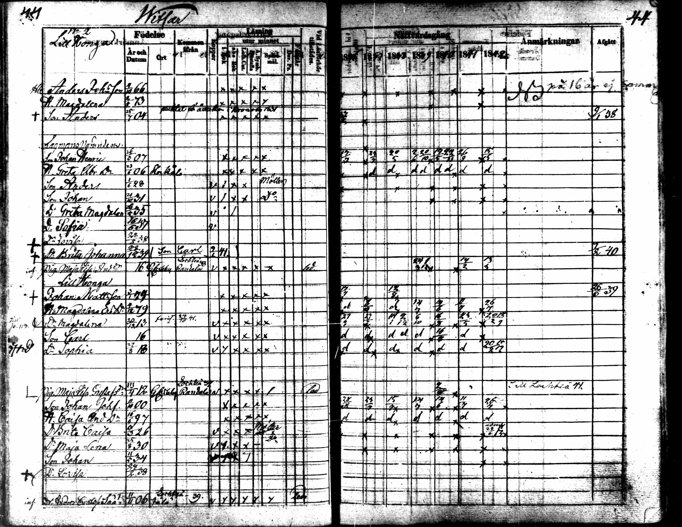 [ ../kirjat/Kirkonkirjat/kaarlela/rippikirja_1836-1842_mko114-123/kuvat/44.jpg ]