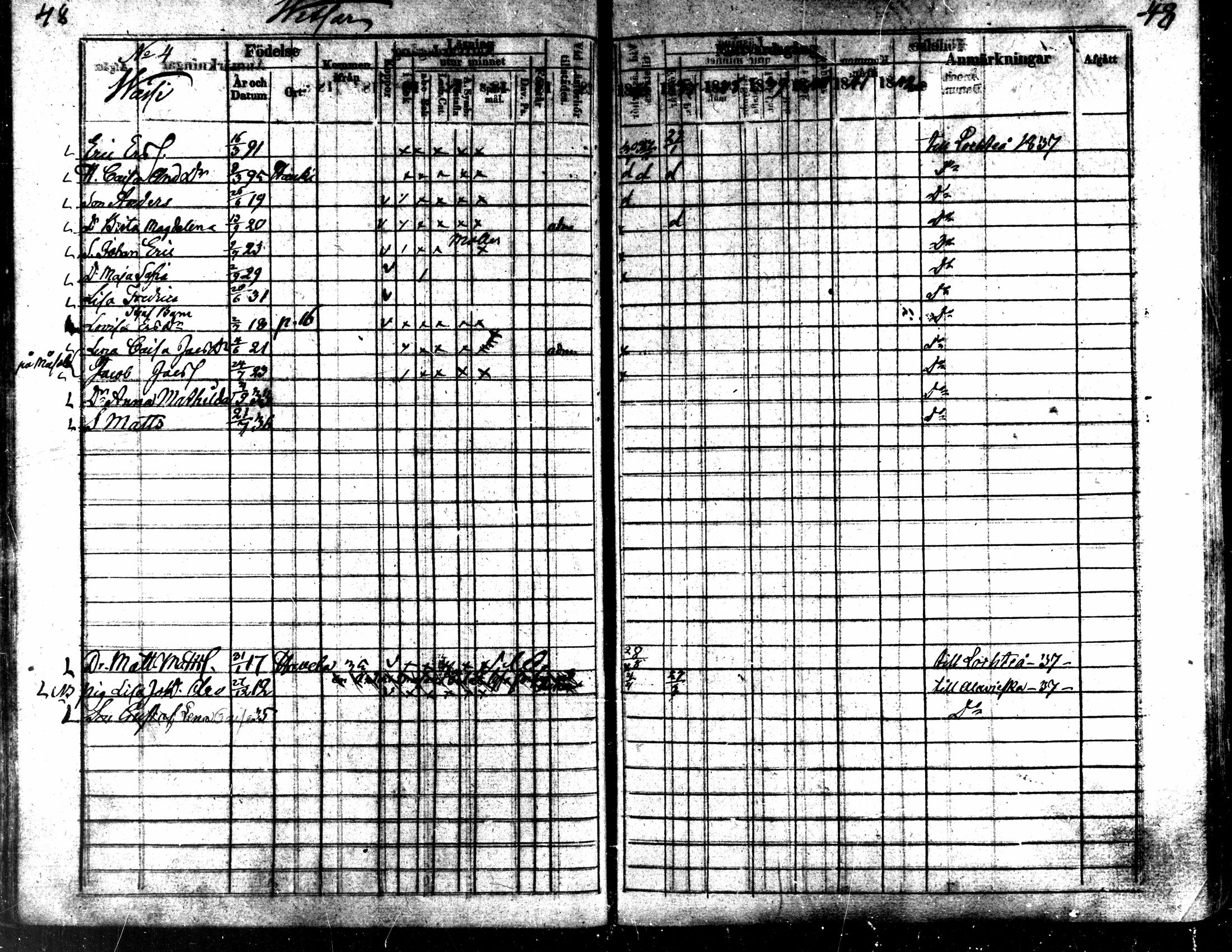 [ ../kirjat/Kirkonkirjat/kaarlela/rippikirja_1836-1842_mko114-123/kuvat/48.jpg ]