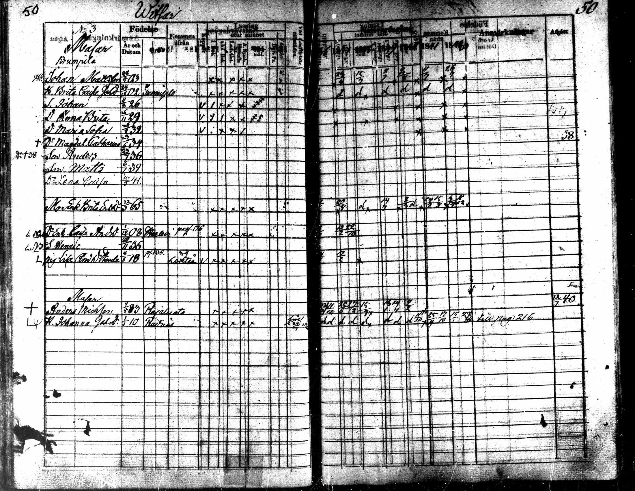 [ ../kirjat/Kirkonkirjat/kaarlela/rippikirja_1836-1842_mko114-123/kuvat/50.jpg ]