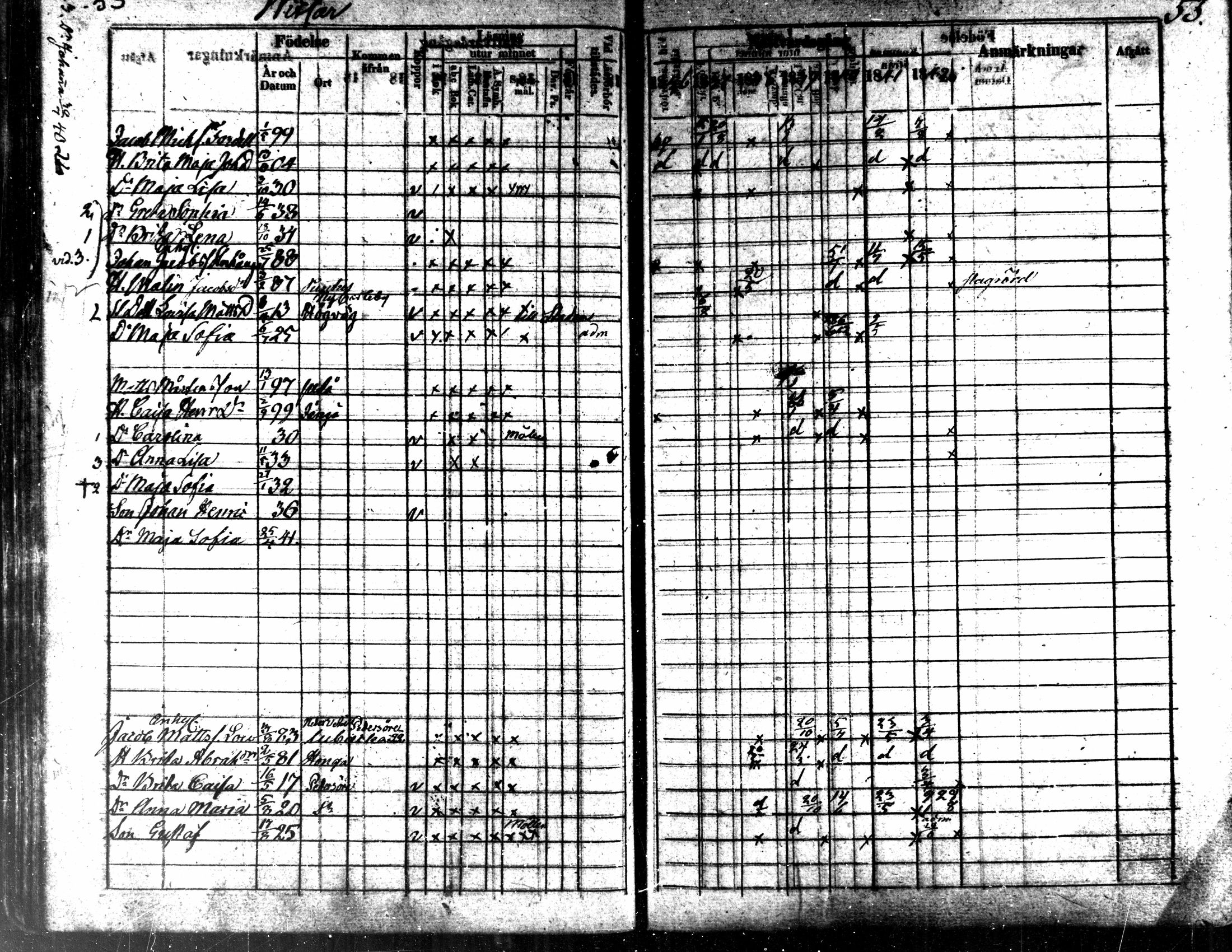 [ ../kirjat/Kirkonkirjat/kaarlela/rippikirja_1836-1842_mko114-123/kuvat/53.jpg ]