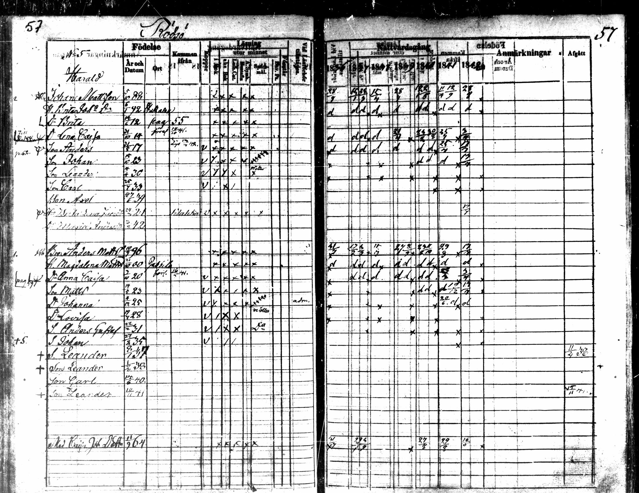 [ ../kirjat/Kirkonkirjat/kaarlela/rippikirja_1836-1842_mko114-123/kuvat/57.jpg ]