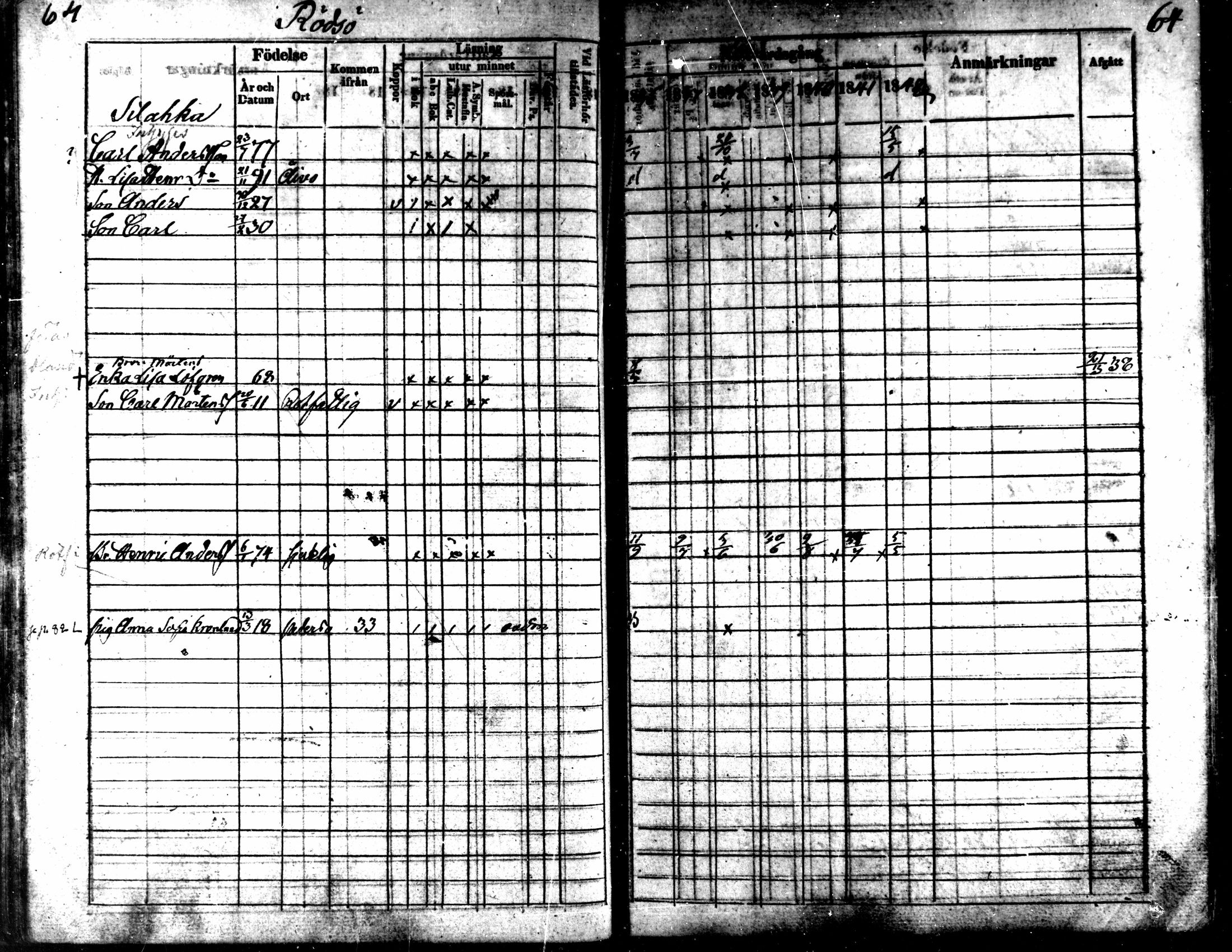 [ ../kirjat/Kirkonkirjat/kaarlela/rippikirja_1836-1842_mko114-123/kuvat/64.jpg ]