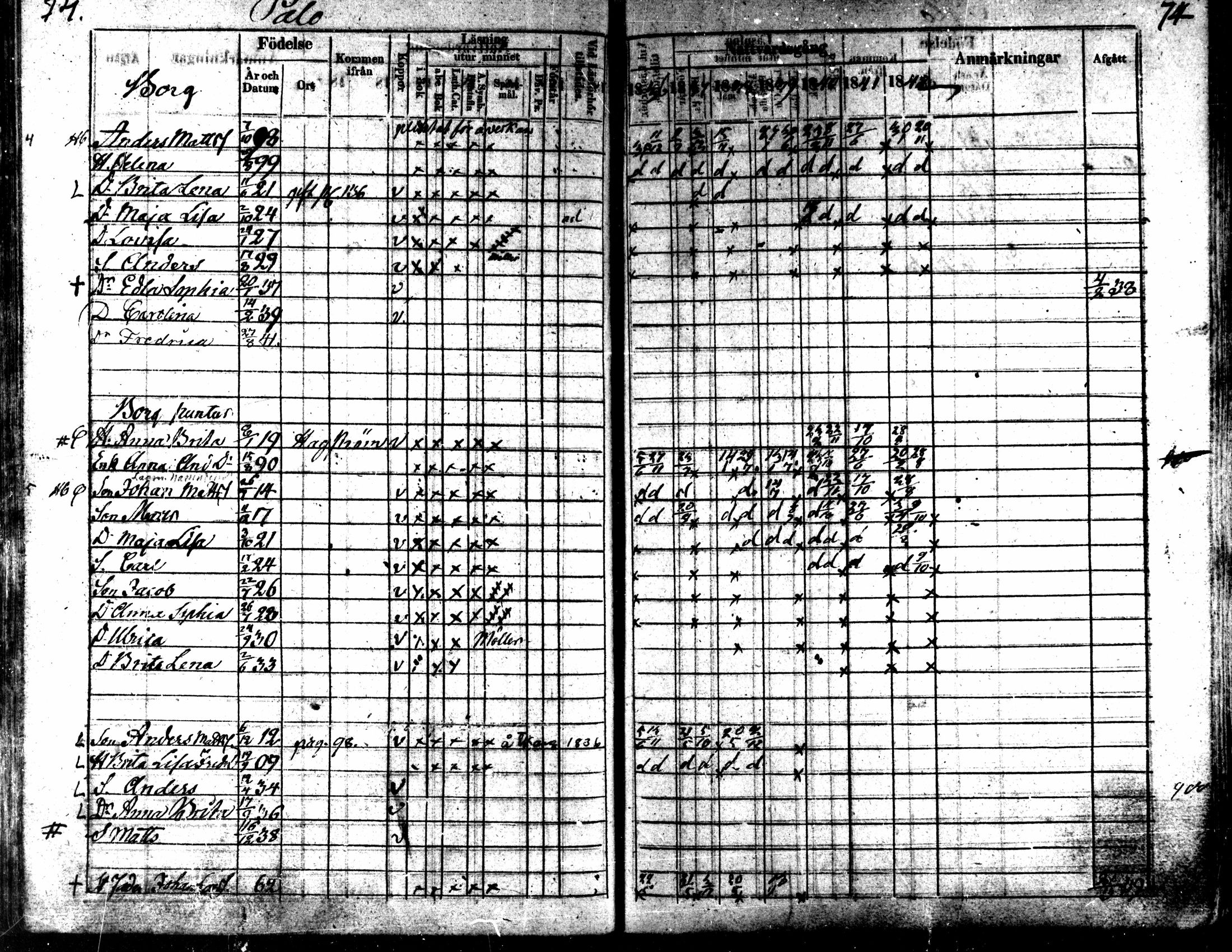 [ ../kirjat/Kirkonkirjat/kaarlela/rippikirja_1836-1842_mko114-123/kuvat/74.jpg ]
