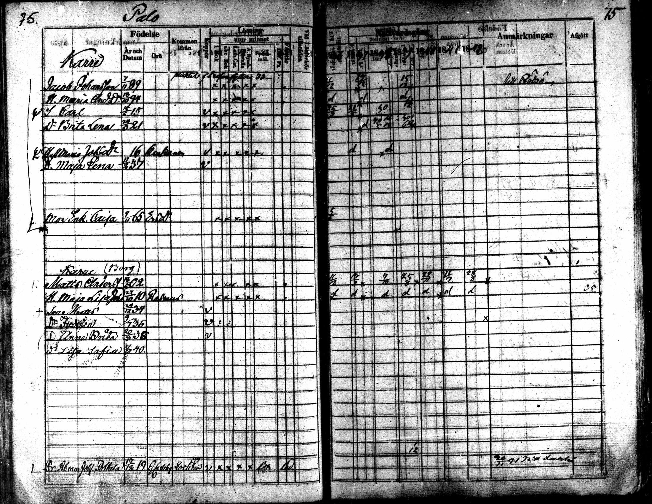 [ ../kirjat/Kirkonkirjat/kaarlela/rippikirja_1836-1842_mko114-123/kuvat/75.jpg ]