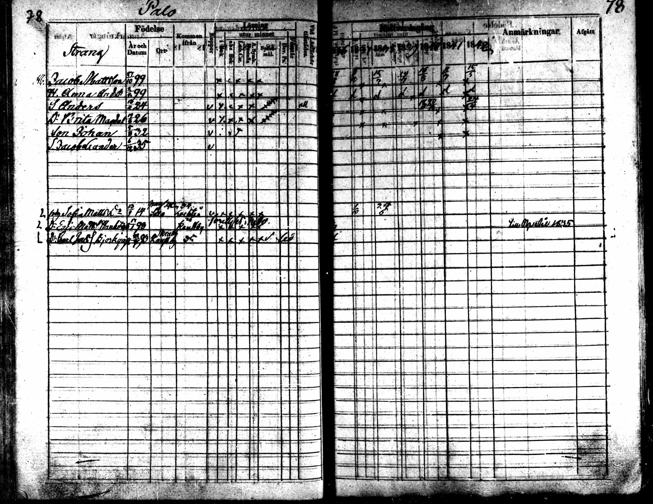 [ ../kirjat/Kirkonkirjat/kaarlela/rippikirja_1836-1842_mko114-123/kuvat/78.jpg ]