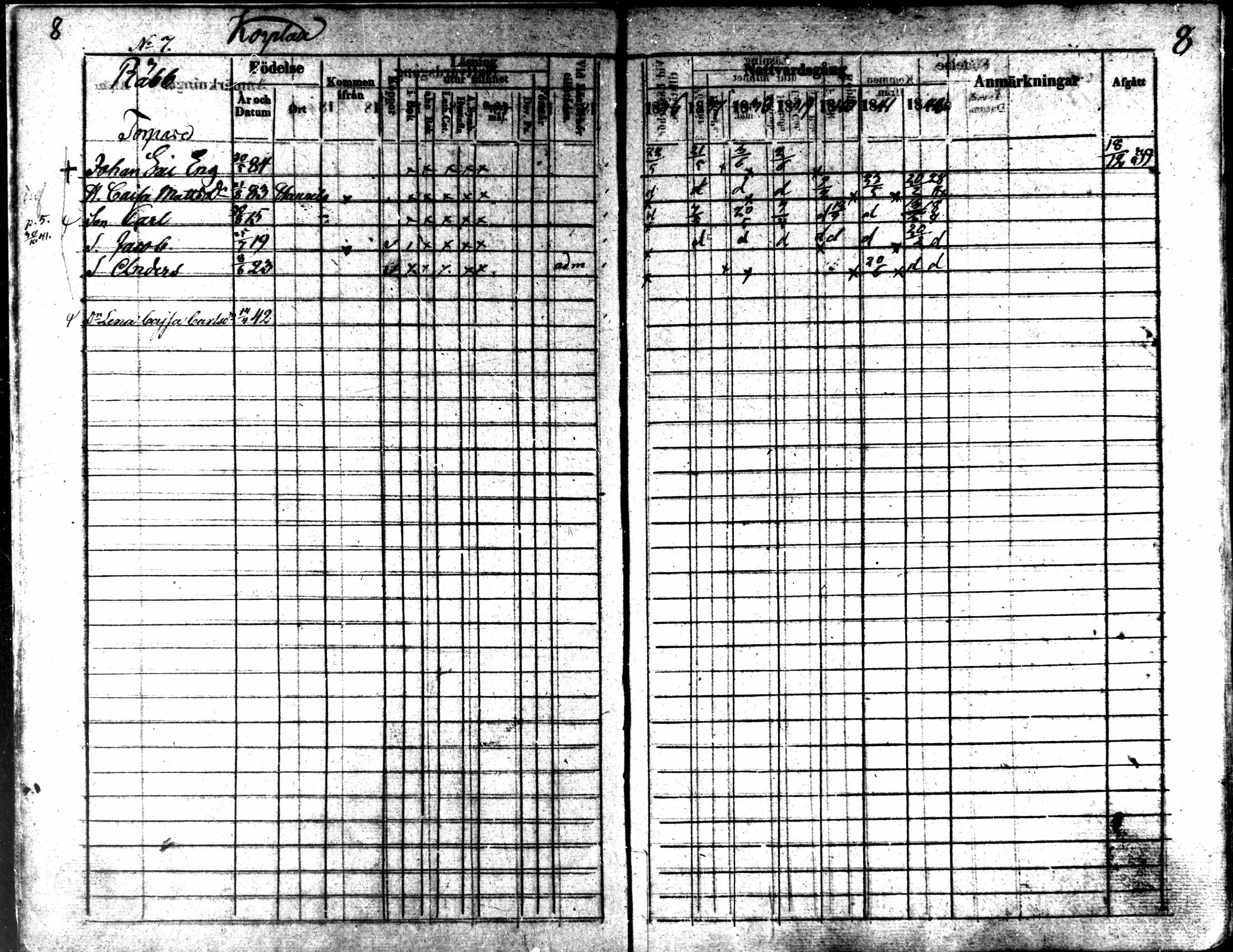 [ ../kirjat/Kirkonkirjat/kaarlela/rippikirja_1836-1842_mko114-123/kuvat/8.jpg ]