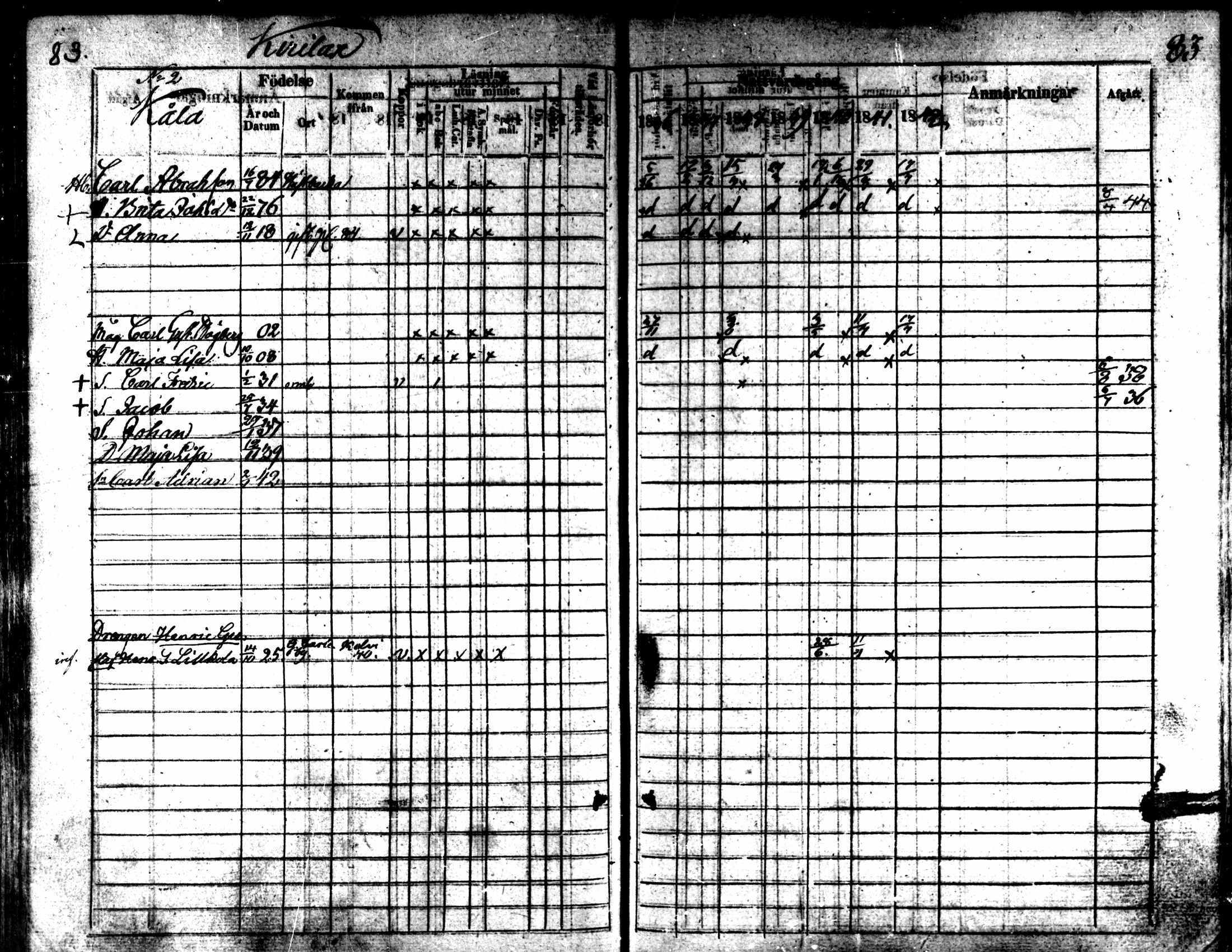 [ ../kirjat/Kirkonkirjat/kaarlela/rippikirja_1836-1842_mko114-123/kuvat/83.jpg ]