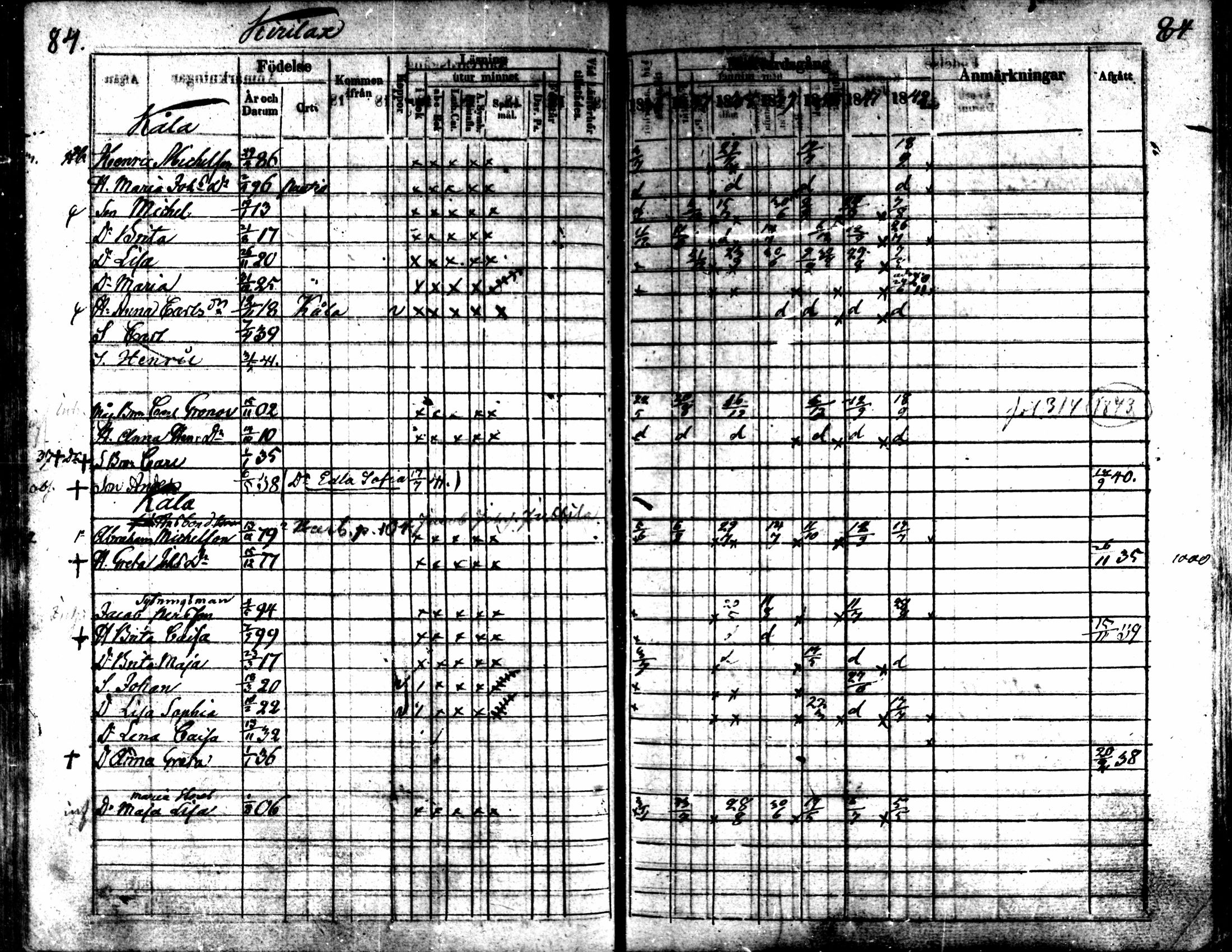 [ ../kirjat/Kirkonkirjat/kaarlela/rippikirja_1836-1842_mko114-123/kuvat/84.jpg ]