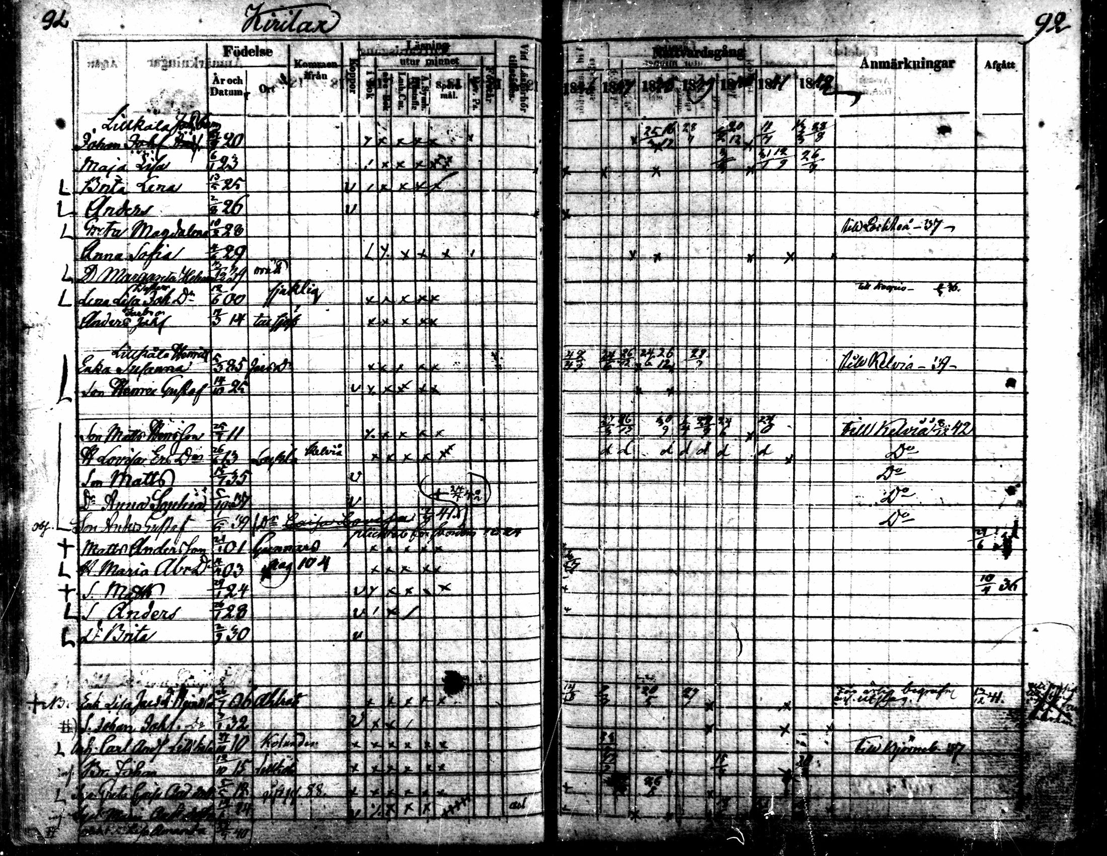 [ ../kirjat/Kirkonkirjat/kaarlela/rippikirja_1836-1842_mko114-123/kuvat/92.jpg ]