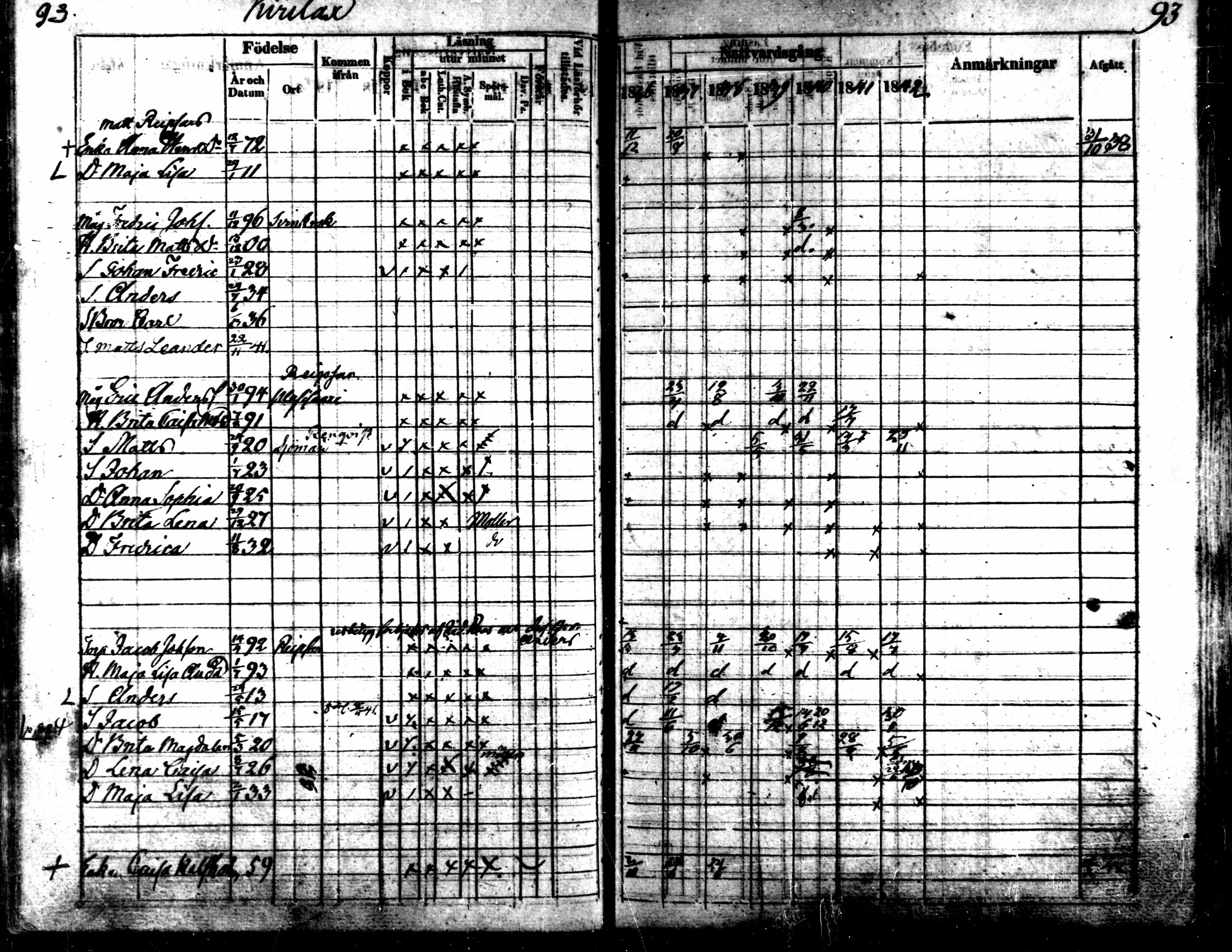 [ ../kirjat/Kirkonkirjat/kaarlela/rippikirja_1836-1842_mko114-123/kuvat/93.jpg ]