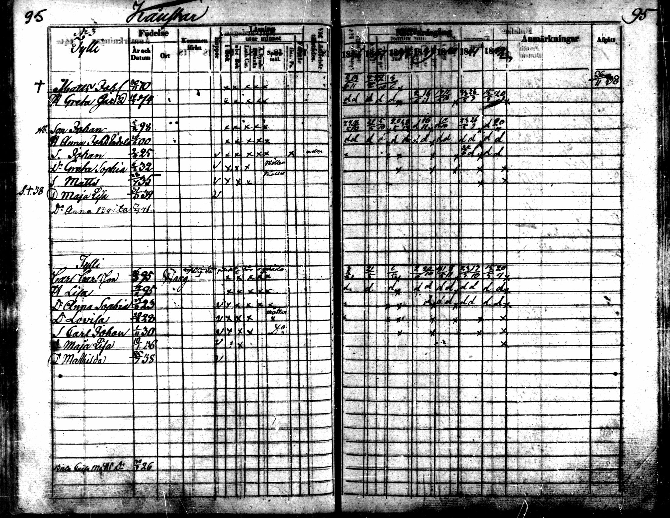 [ ../kirjat/Kirkonkirjat/kaarlela/rippikirja_1836-1842_mko114-123/kuvat/95.jpg ]