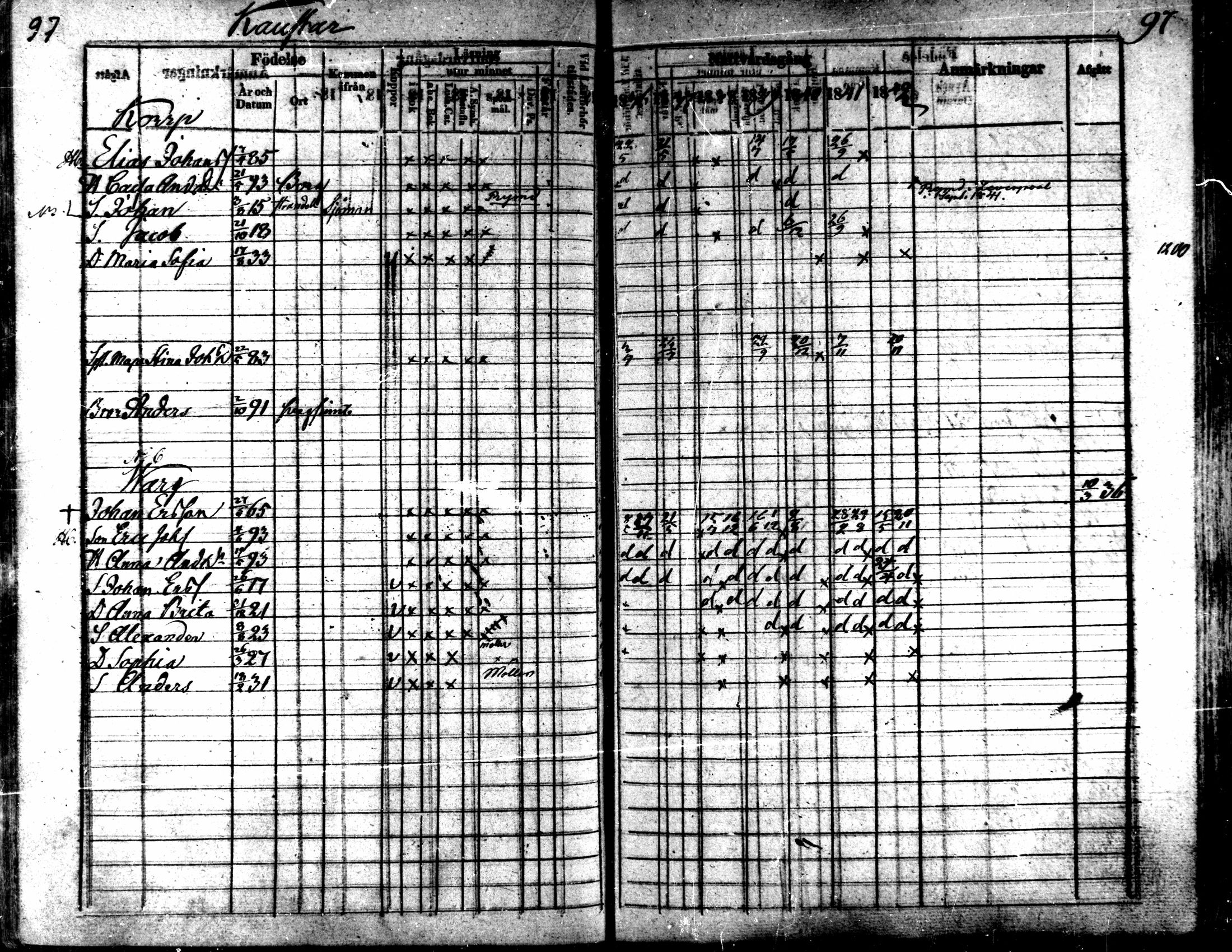 [ ../kirjat/Kirkonkirjat/kaarlela/rippikirja_1836-1842_mko114-123/kuvat/97.jpg ]