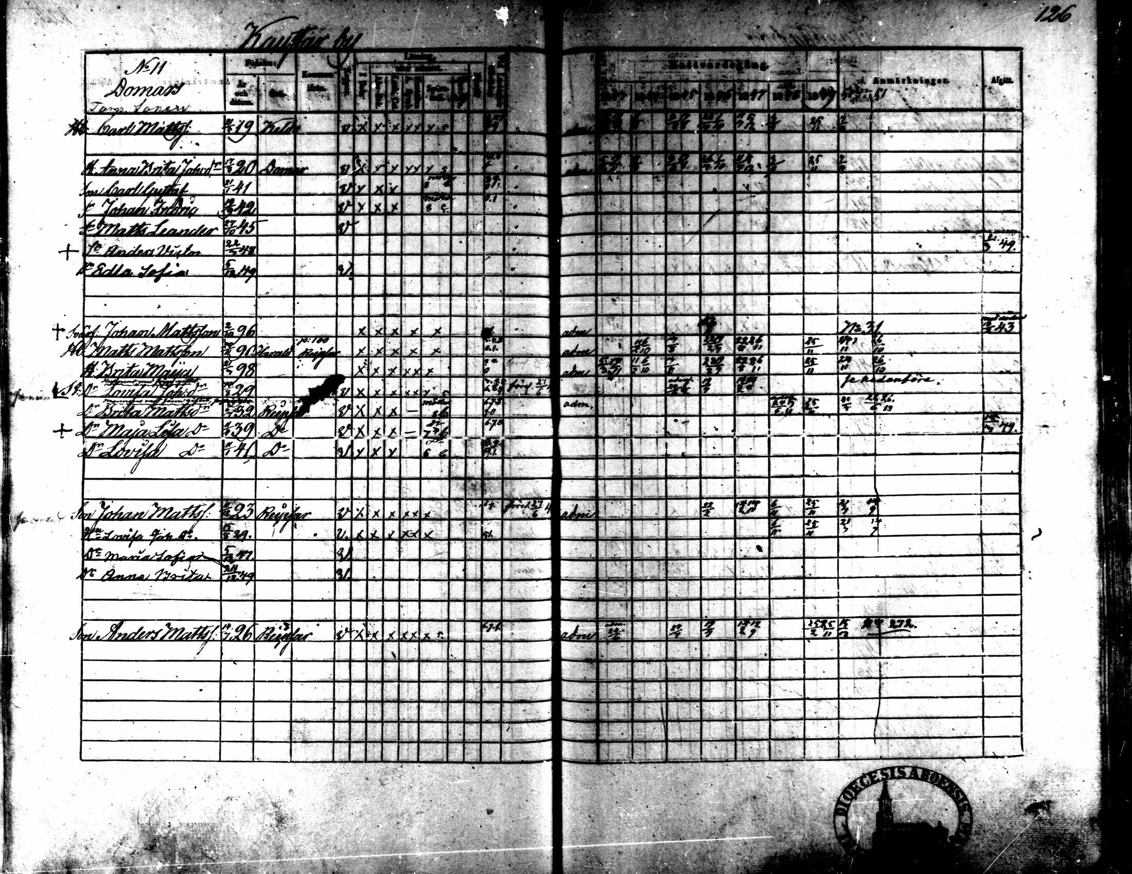 [ ../kirjat/Kirkonkirjat/kaarlela/rippikirja_1843-1851_mko124-136/kuvat/104.jpg ]