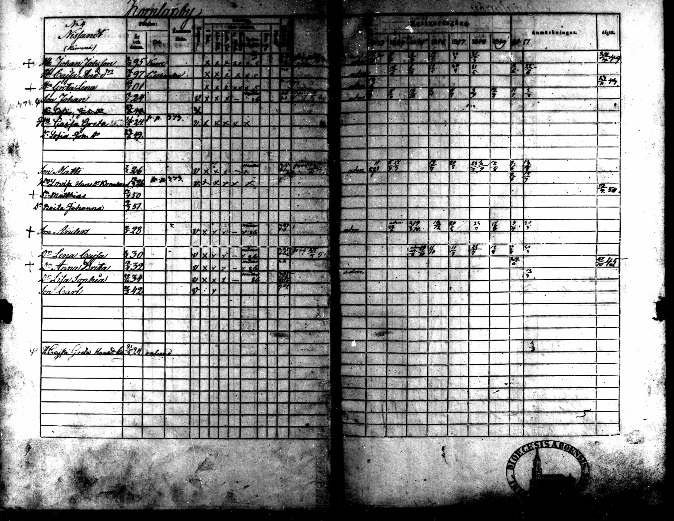 [ ../kirjat/Kirkonkirjat/kaarlela/rippikirja_1843-1851_mko124-136/kuvat/11.jpg ]