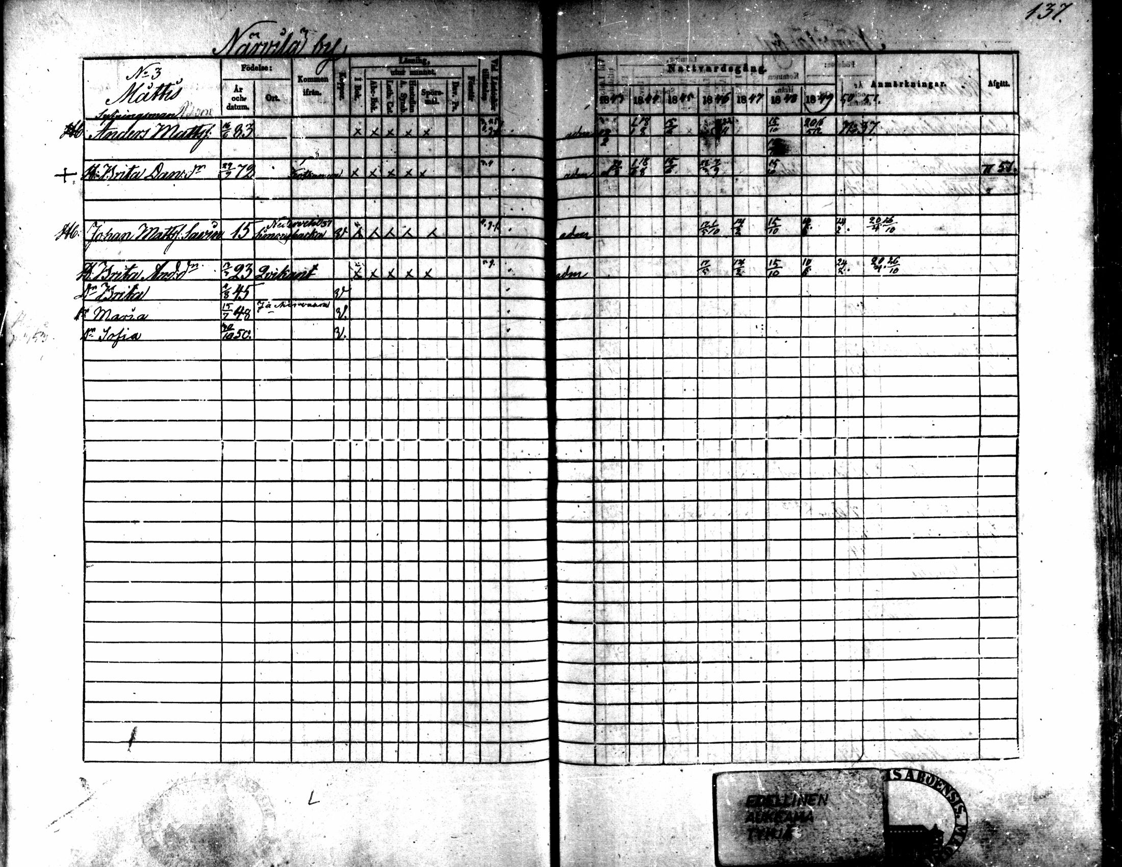 [ ../kirjat/Kirkonkirjat/kaarlela/rippikirja_1843-1851_mko124-136/kuvat/112.jpg ]