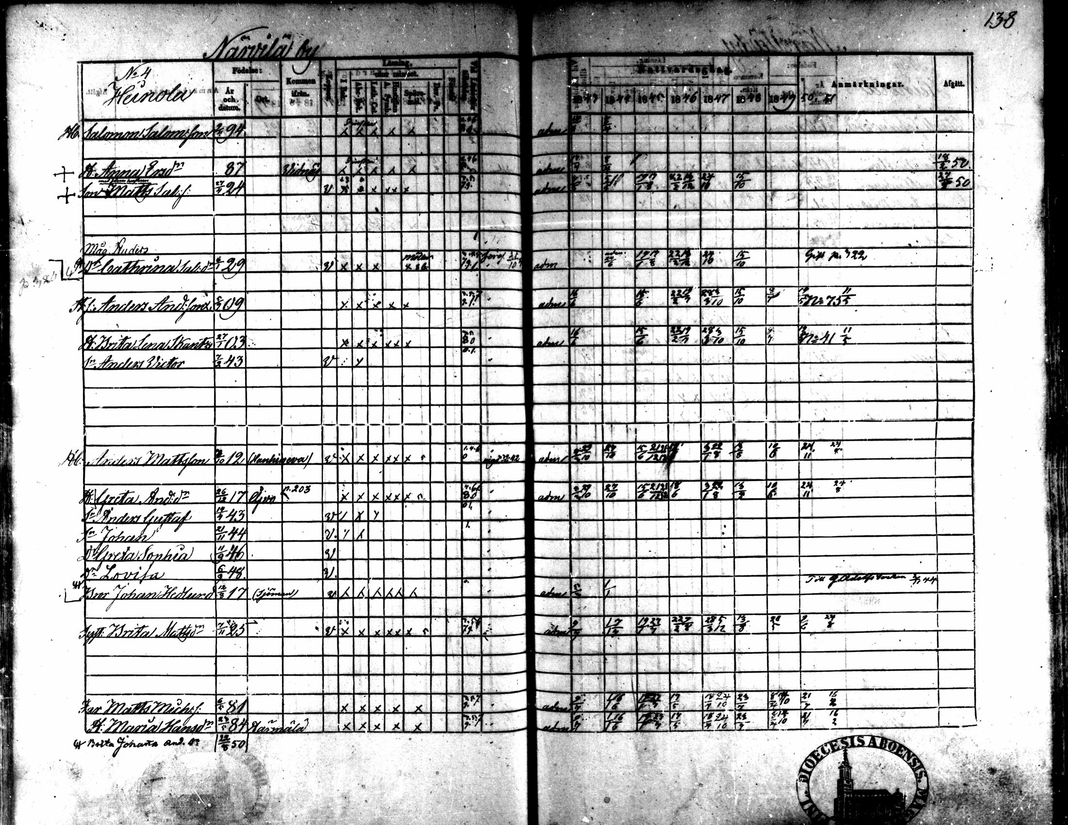[ ../kirjat/Kirkonkirjat/kaarlela/rippikirja_1843-1851_mko124-136/kuvat/113.jpg ]