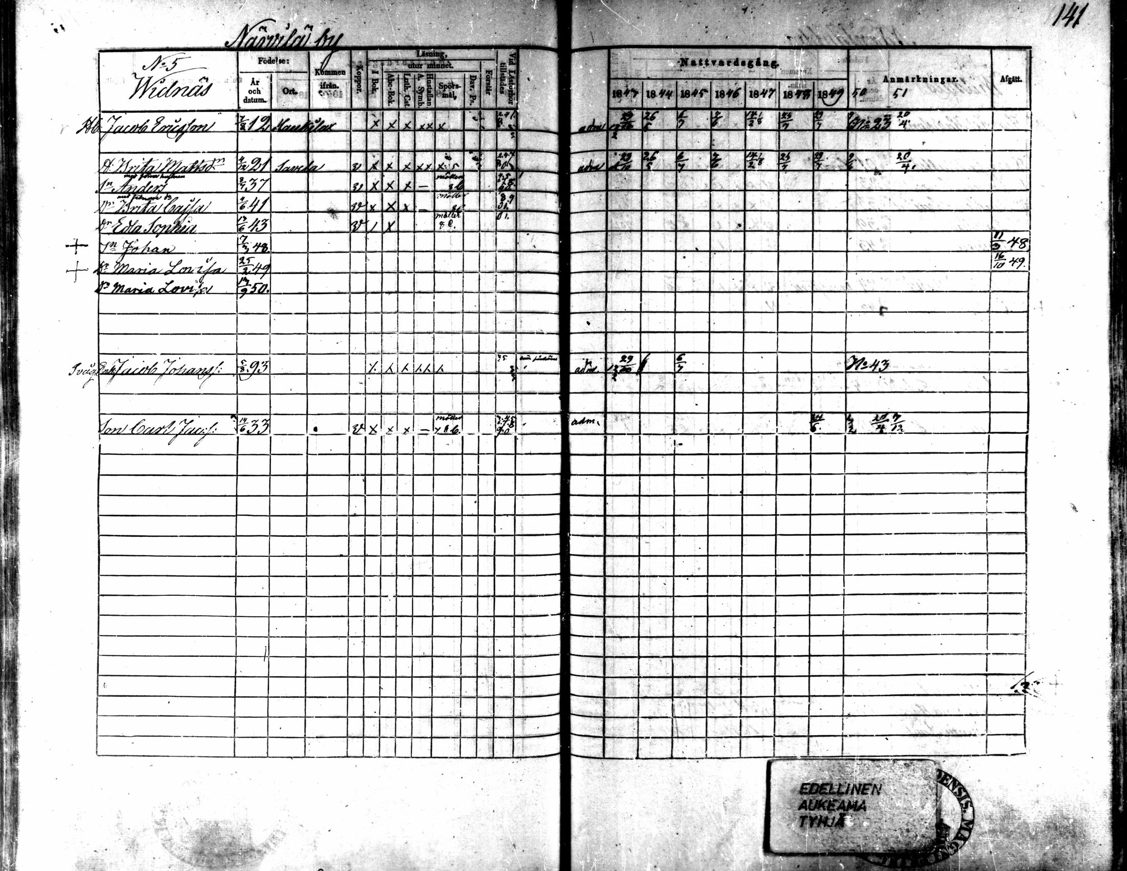 [ ../kirjat/Kirkonkirjat/kaarlela/rippikirja_1843-1851_mko124-136/kuvat/115.jpg ]