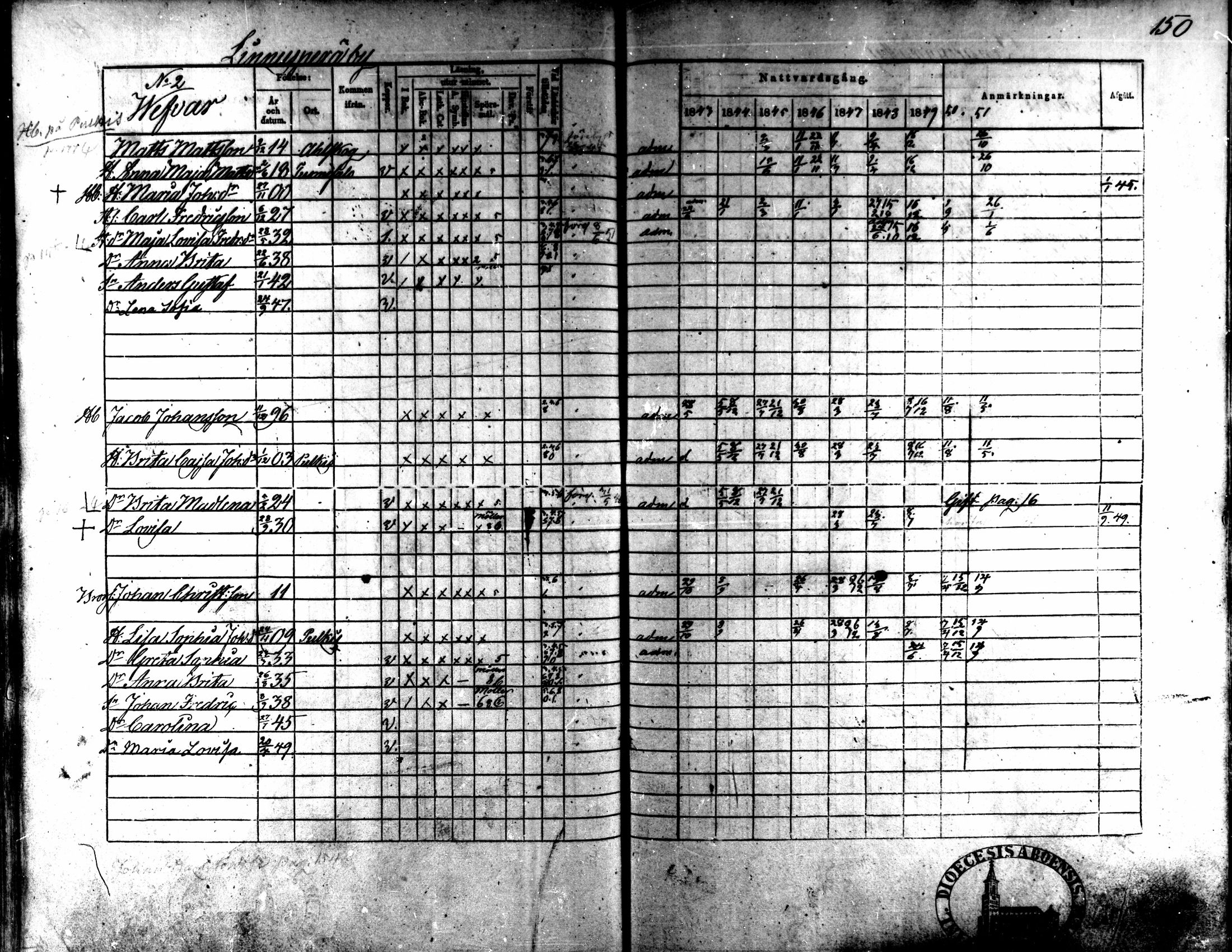 [ ../kirjat/Kirkonkirjat/kaarlela/rippikirja_1843-1851_mko124-136/kuvat/123.jpg ]