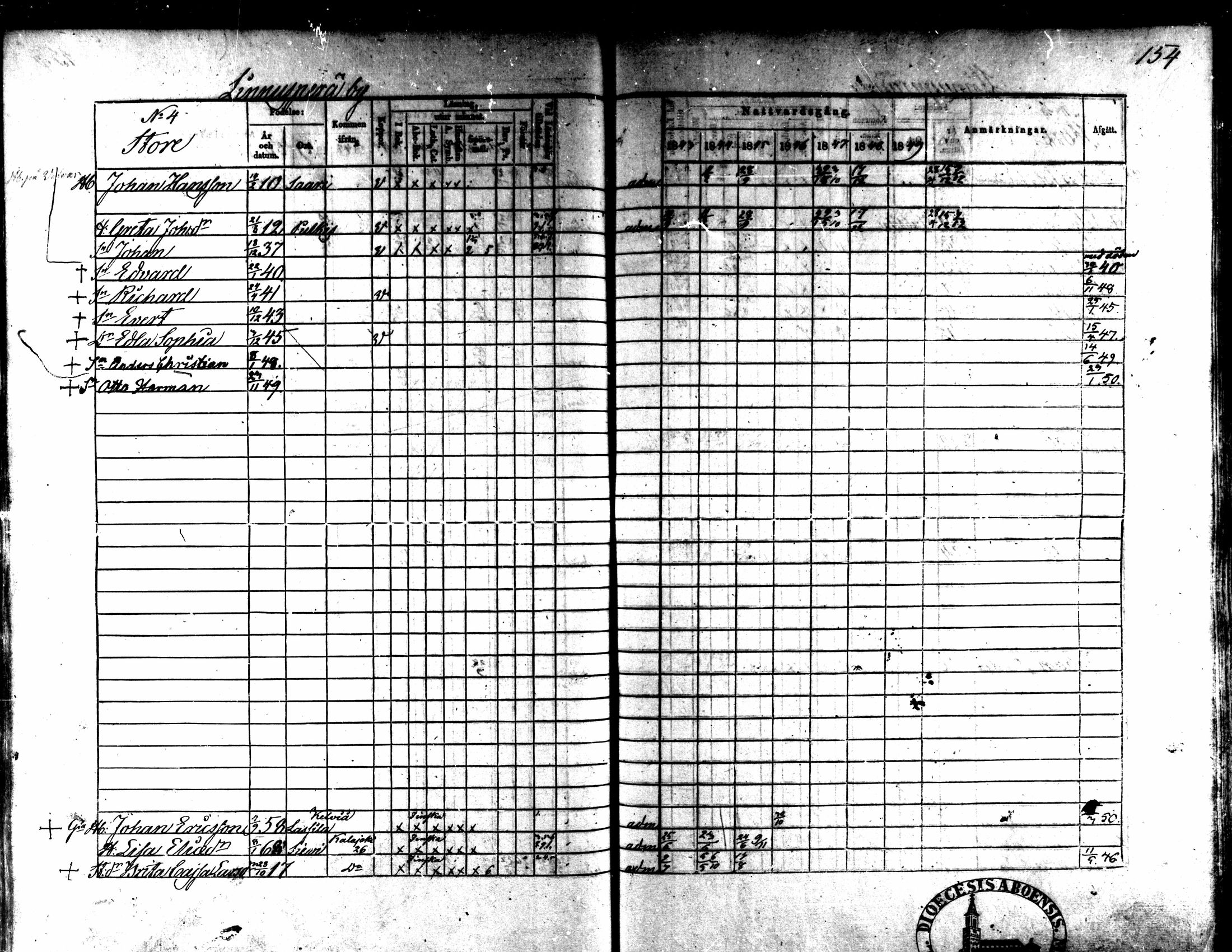 [ ../kirjat/Kirkonkirjat/kaarlela/rippikirja_1843-1851_mko124-136/kuvat/127.jpg ]