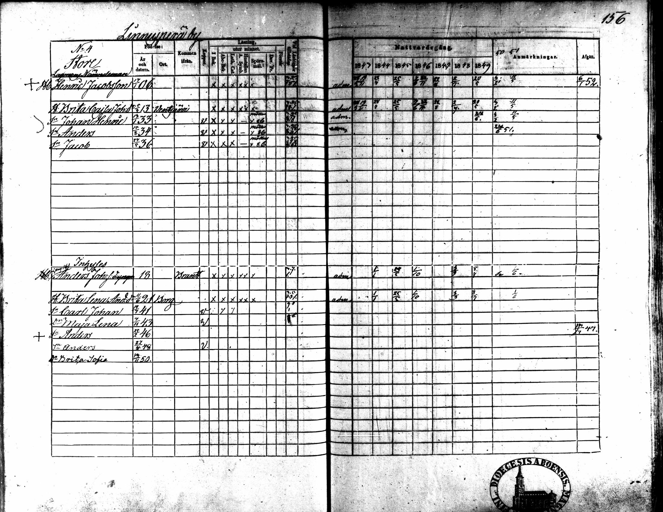 [ ../kirjat/Kirkonkirjat/kaarlela/rippikirja_1843-1851_mko124-136/kuvat/129.jpg ]