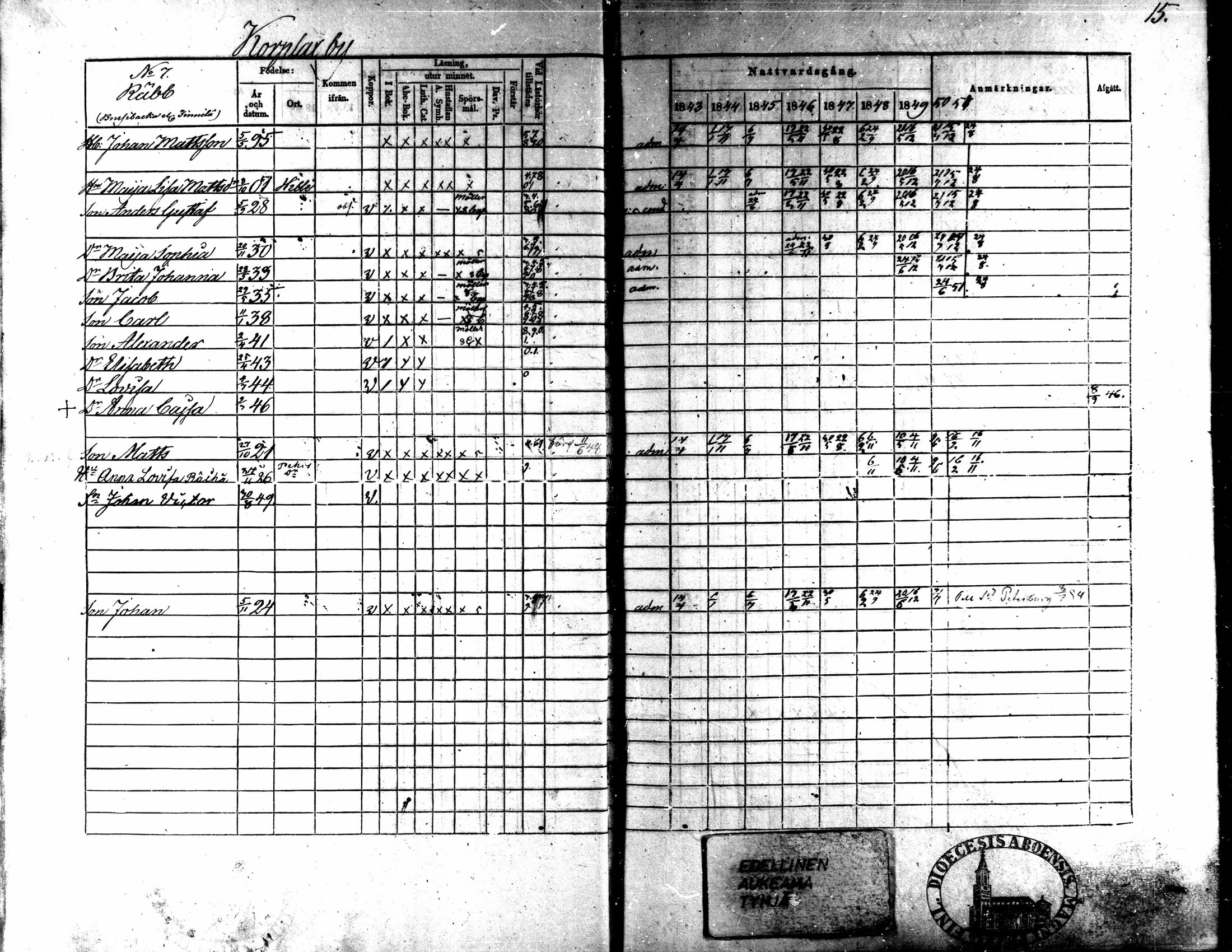 [ ../kirjat/Kirkonkirjat/kaarlela/rippikirja_1843-1851_mko124-136/kuvat/13.jpg ]