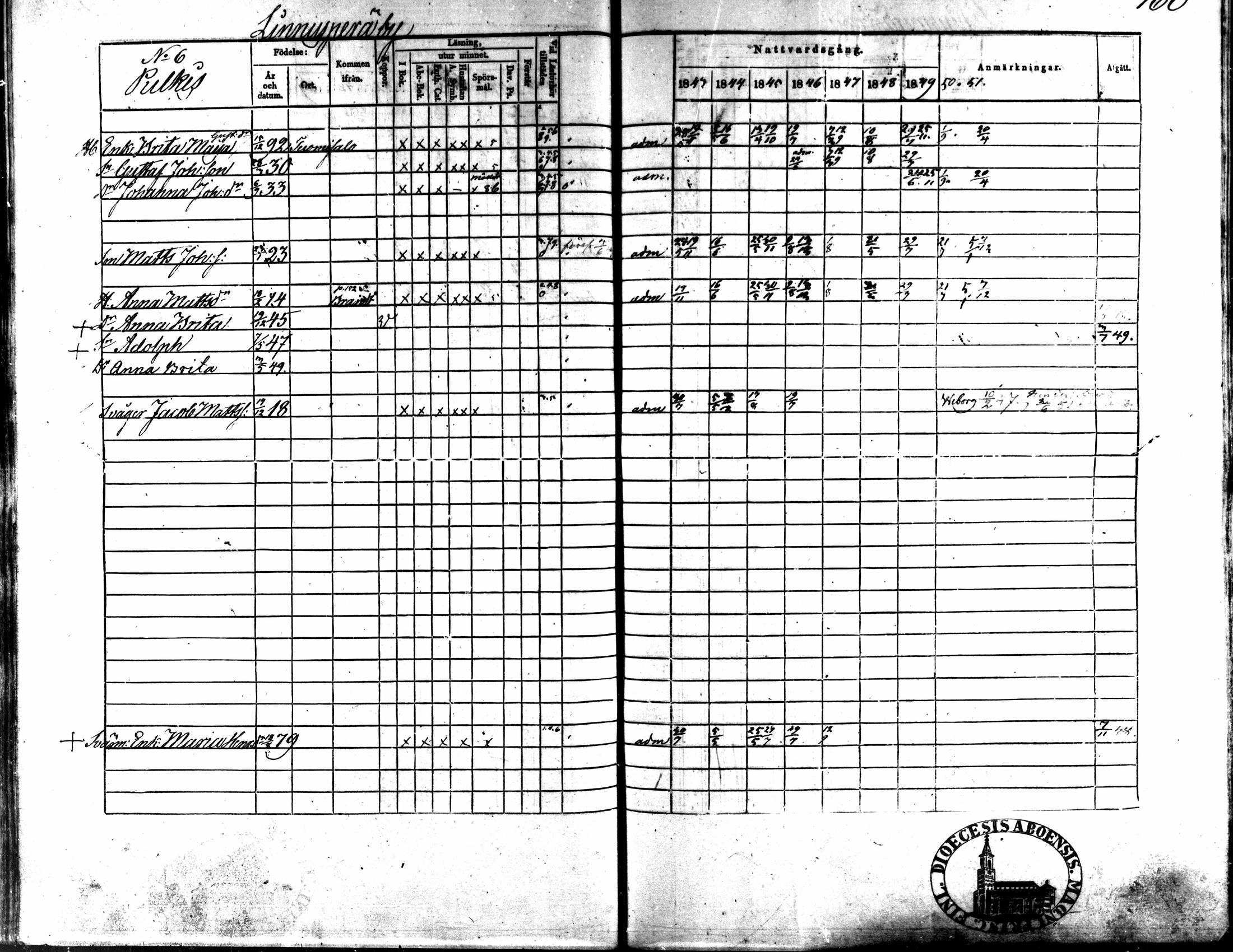 [ ../kirjat/Kirkonkirjat/kaarlela/rippikirja_1843-1851_mko124-136/kuvat/132.jpg ]