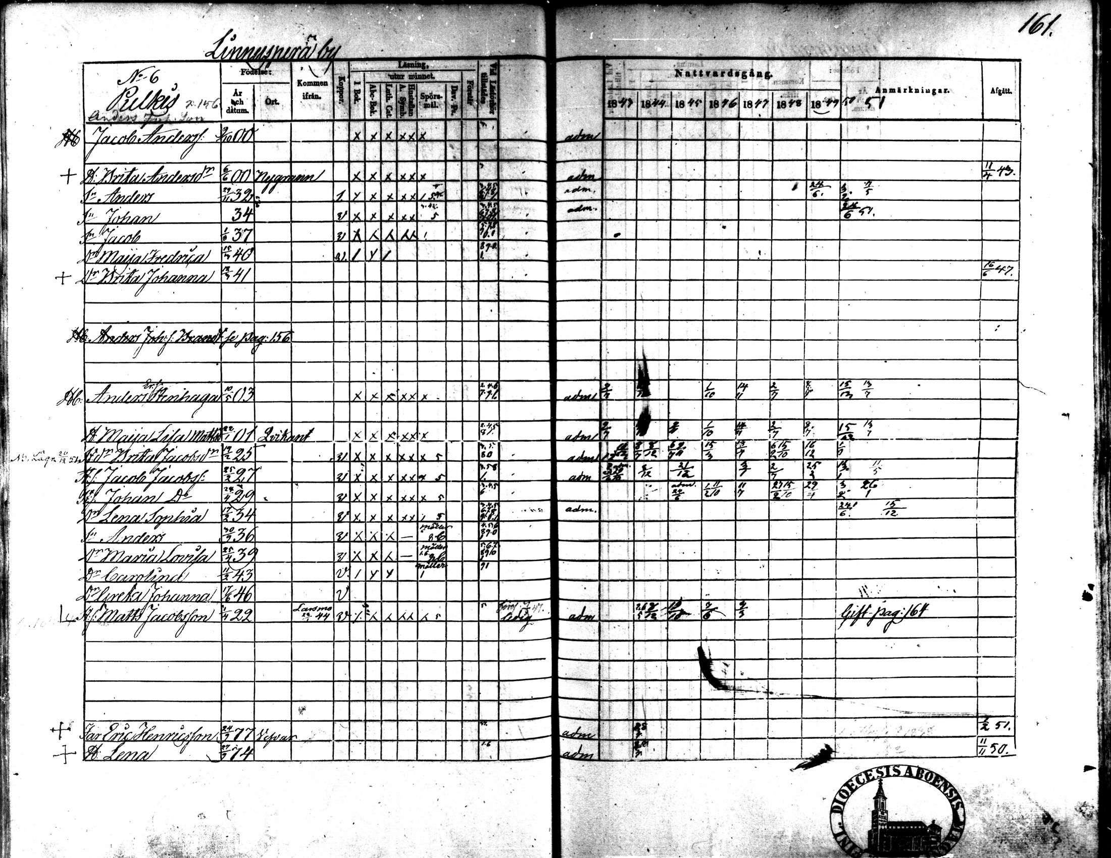 [ ../kirjat/Kirkonkirjat/kaarlela/rippikirja_1843-1851_mko124-136/kuvat/133.jpg ]