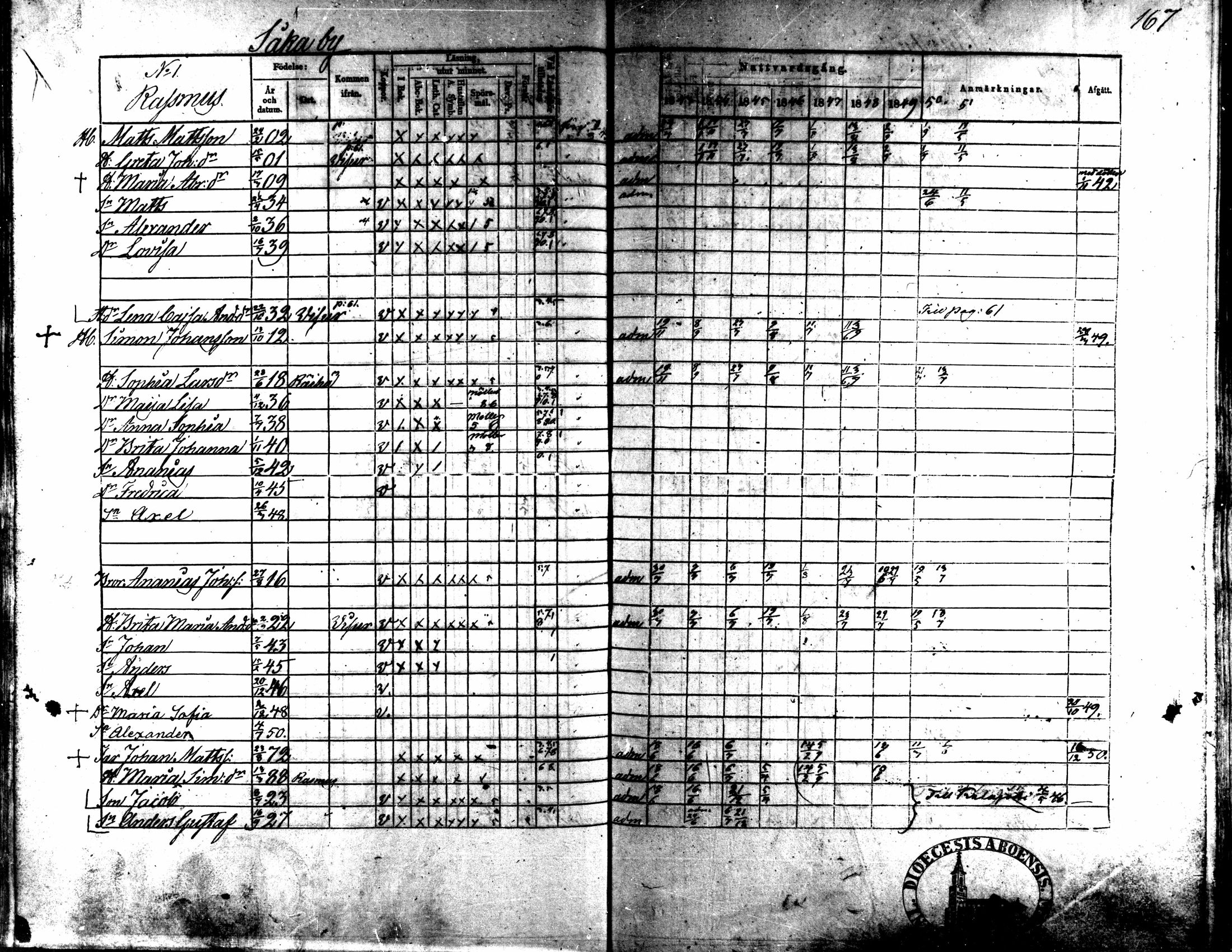 [ ../kirjat/Kirkonkirjat/kaarlela/rippikirja_1843-1851_mko124-136/kuvat/137.jpg ]