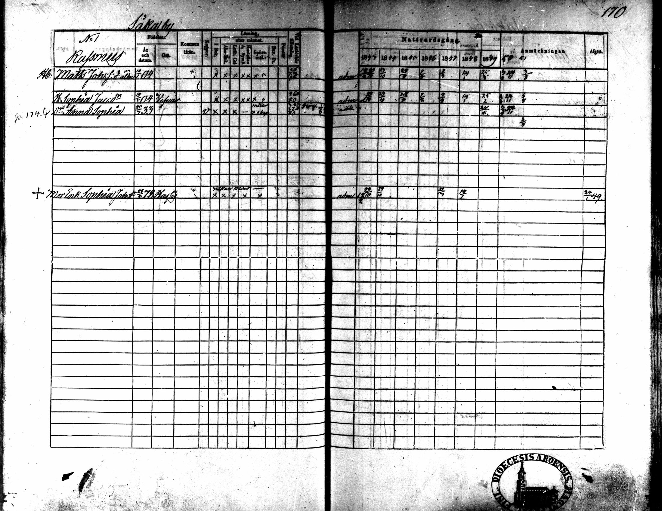 [ ../kirjat/Kirkonkirjat/kaarlela/rippikirja_1843-1851_mko124-136/kuvat/140.jpg ]
