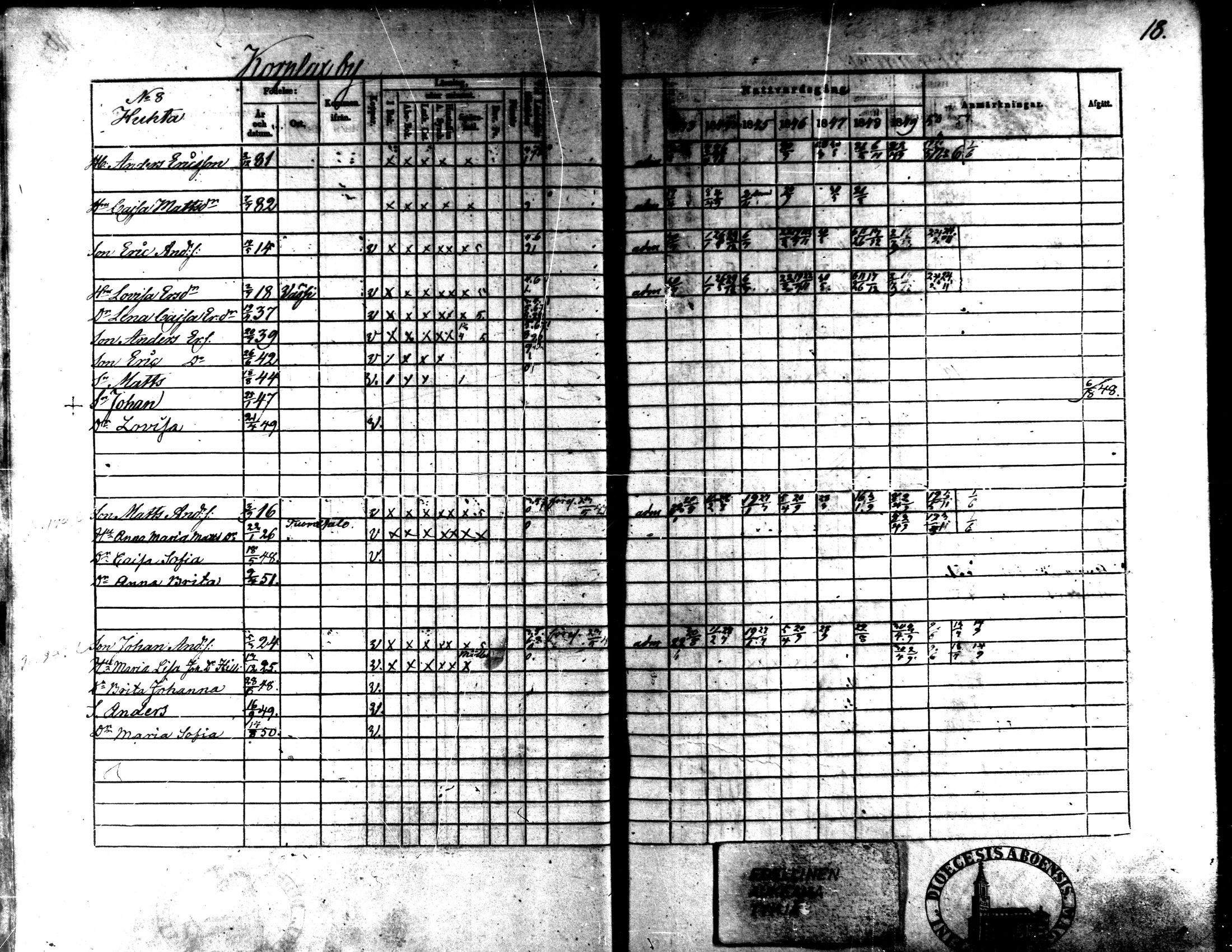 [ ../kirjat/Kirkonkirjat/kaarlela/rippikirja_1843-1851_mko124-136/kuvat/15.jpg ]