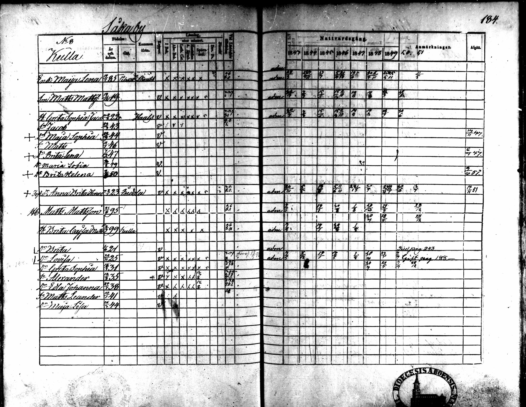 [ ../kirjat/Kirkonkirjat/kaarlela/rippikirja_1843-1851_mko124-136/kuvat/154.jpg ]