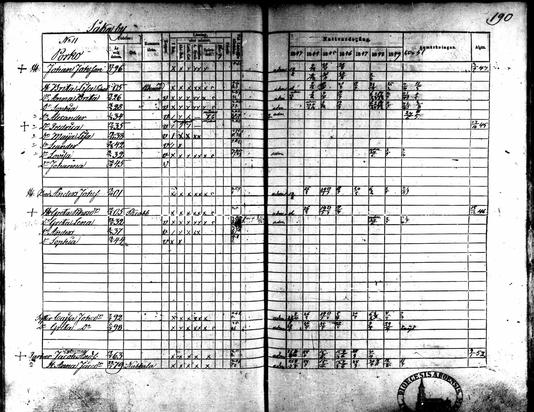 [ ../kirjat/Kirkonkirjat/kaarlela/rippikirja_1843-1851_mko124-136/kuvat/159.jpg ]