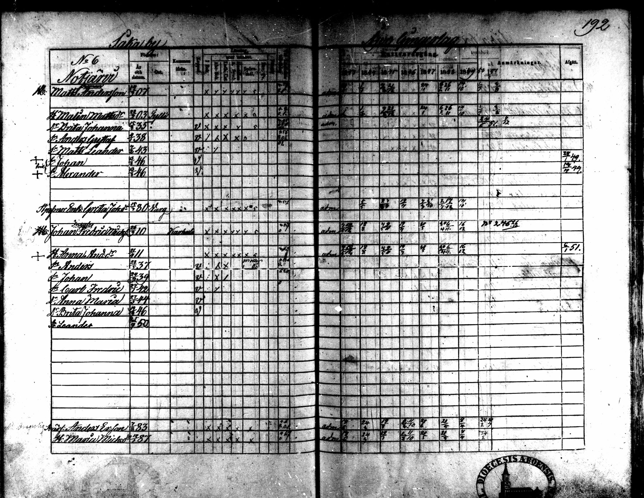 [ ../kirjat/Kirkonkirjat/kaarlela/rippikirja_1843-1851_mko124-136/kuvat/161.jpg ]