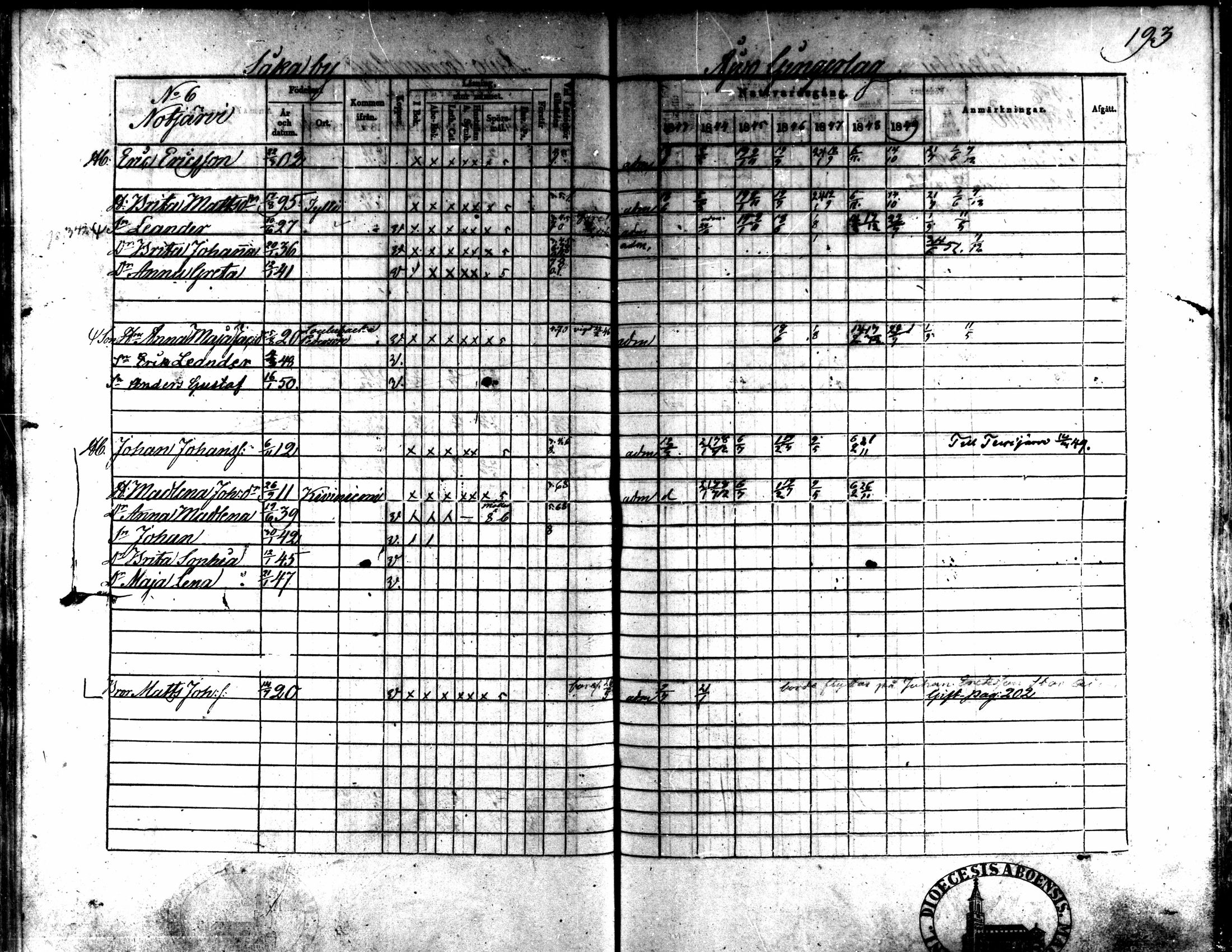[ ../kirjat/Kirkonkirjat/kaarlela/rippikirja_1843-1851_mko124-136/kuvat/162.jpg ]