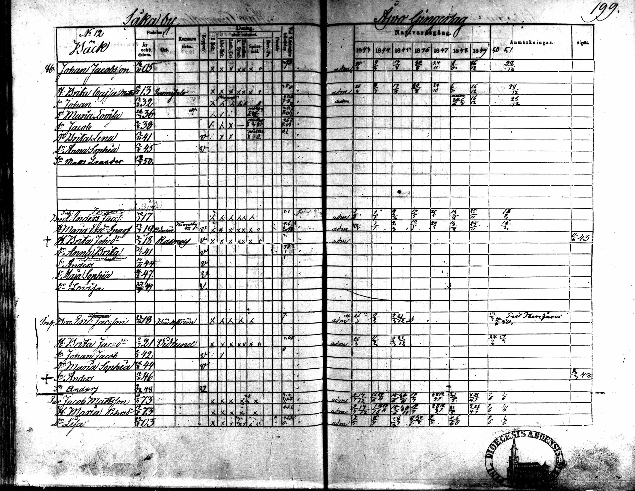 [ ../kirjat/Kirkonkirjat/kaarlela/rippikirja_1843-1851_mko124-136/kuvat/167.jpg ]