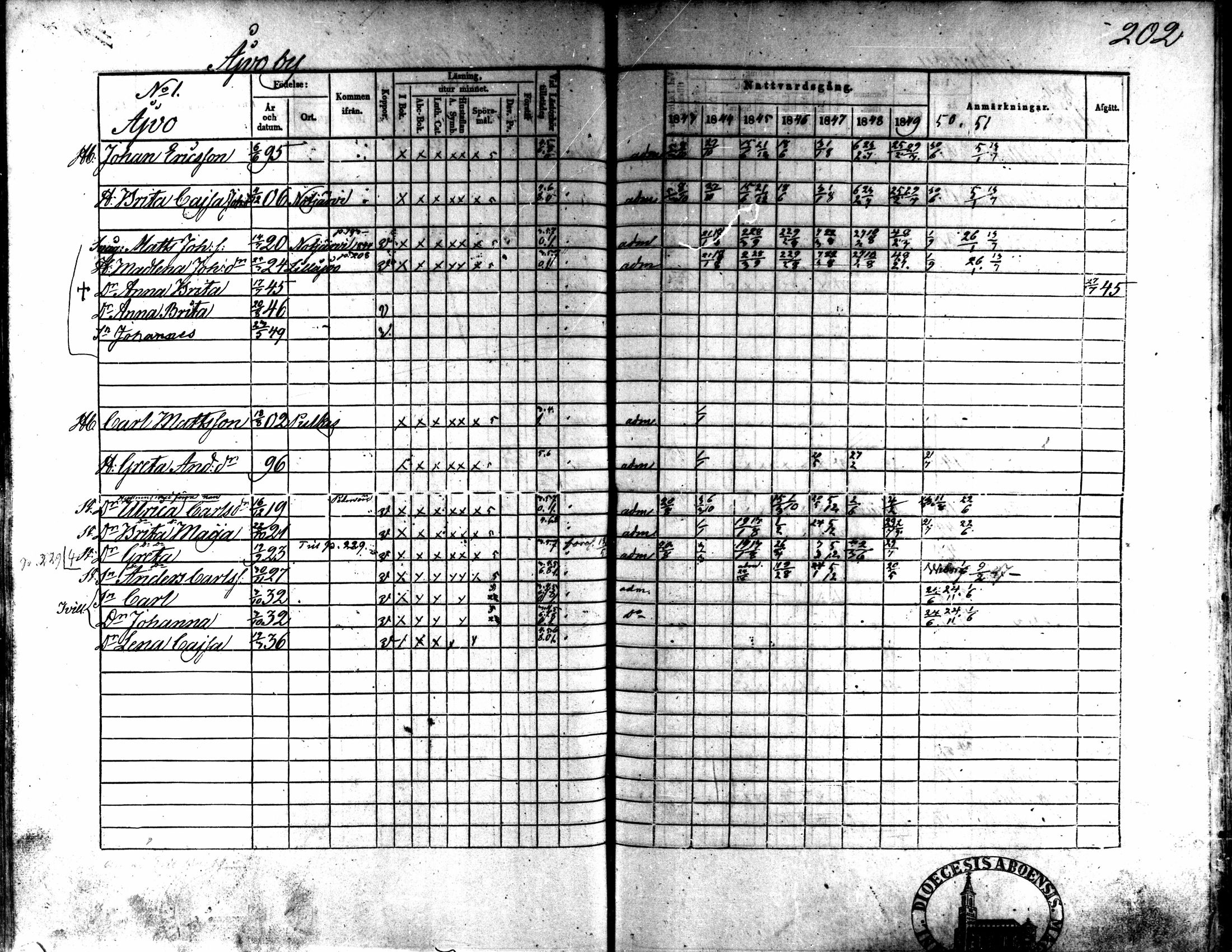 [ ../kirjat/Kirkonkirjat/kaarlela/rippikirja_1843-1851_mko124-136/kuvat/170.jpg ]