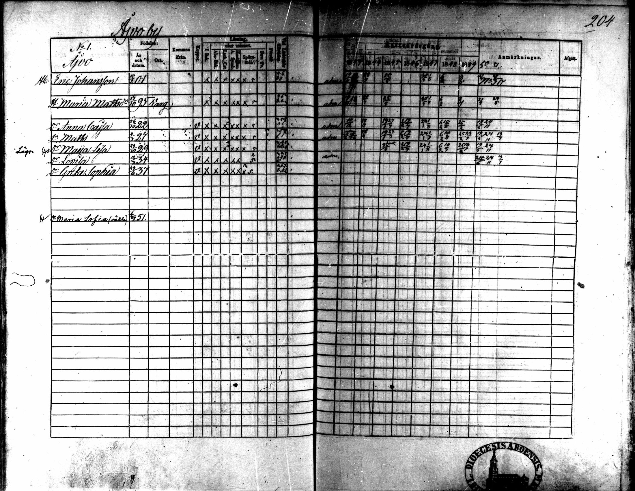 [ ../kirjat/Kirkonkirjat/kaarlela/rippikirja_1843-1851_mko124-136/kuvat/172.jpg ]