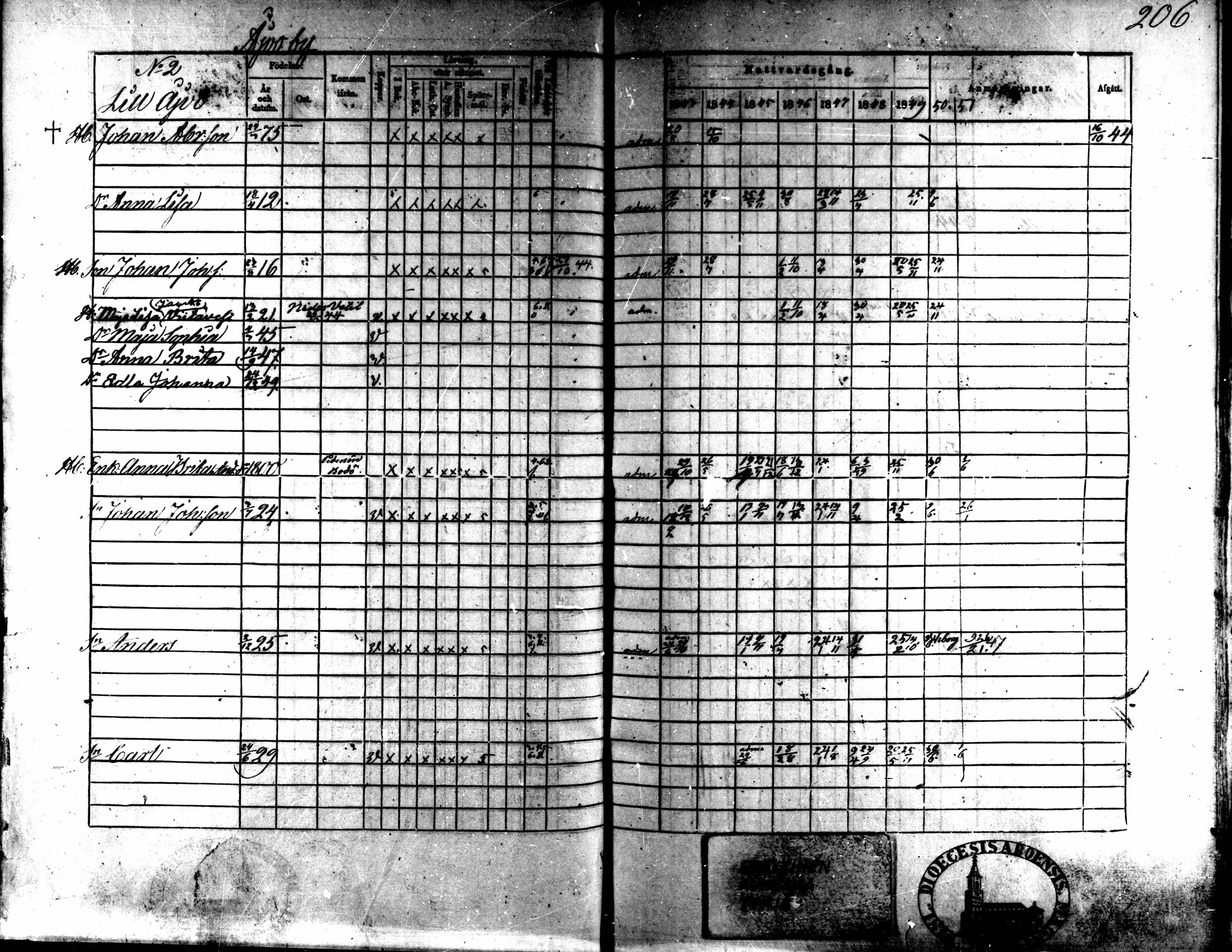[ ../kirjat/Kirkonkirjat/kaarlela/rippikirja_1843-1851_mko124-136/kuvat/173.jpg ]