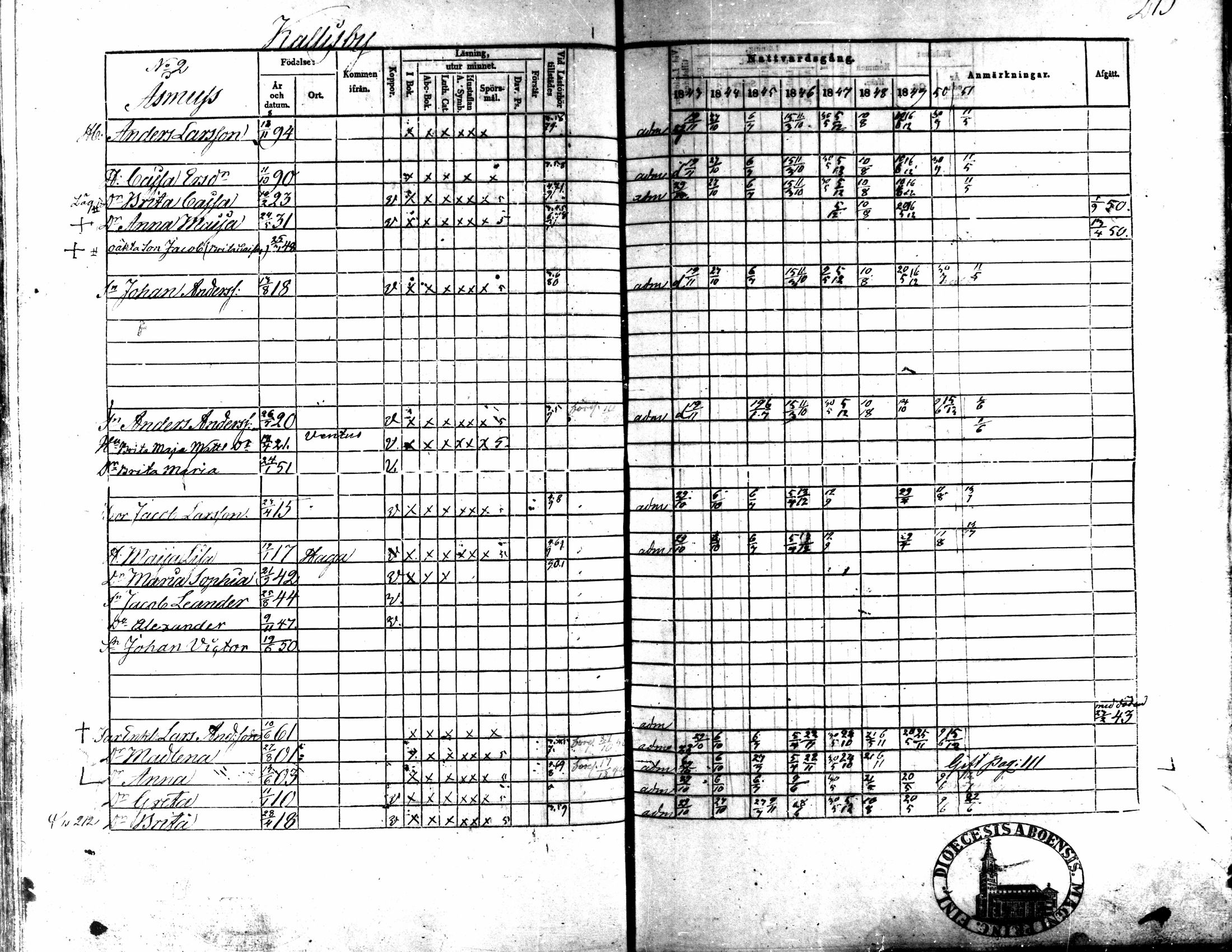 [ ../kirjat/Kirkonkirjat/kaarlela/rippikirja_1843-1851_mko124-136/kuvat/181.jpg ]