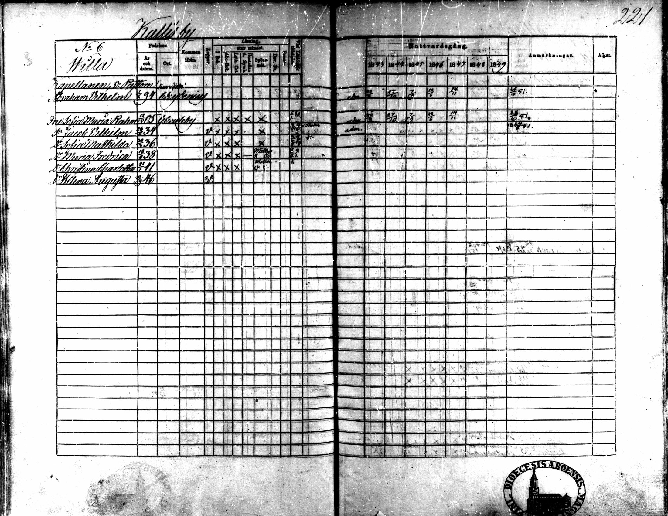 [ ../kirjat/Kirkonkirjat/kaarlela/rippikirja_1843-1851_mko124-136/kuvat/186.jpg ]