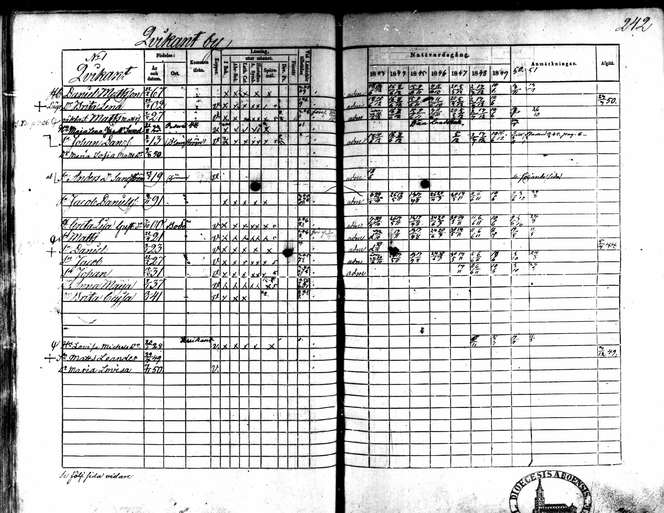 [ ../kirjat/Kirkonkirjat/kaarlela/rippikirja_1843-1851_mko124-136/kuvat/204.jpg ]
