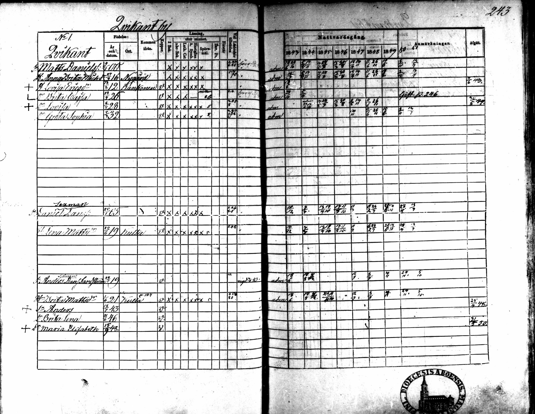 [ ../kirjat/Kirkonkirjat/kaarlela/rippikirja_1843-1851_mko124-136/kuvat/205.jpg ]