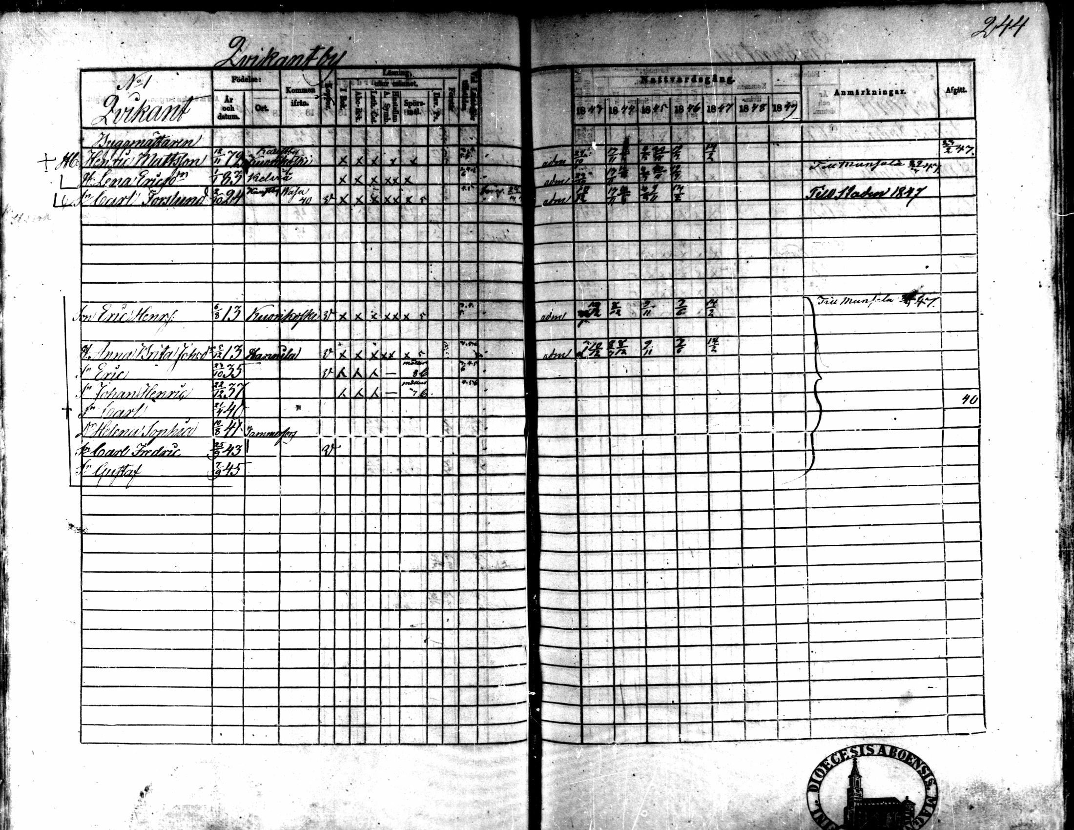 [ ../kirjat/Kirkonkirjat/kaarlela/rippikirja_1843-1851_mko124-136/kuvat/206.jpg ]