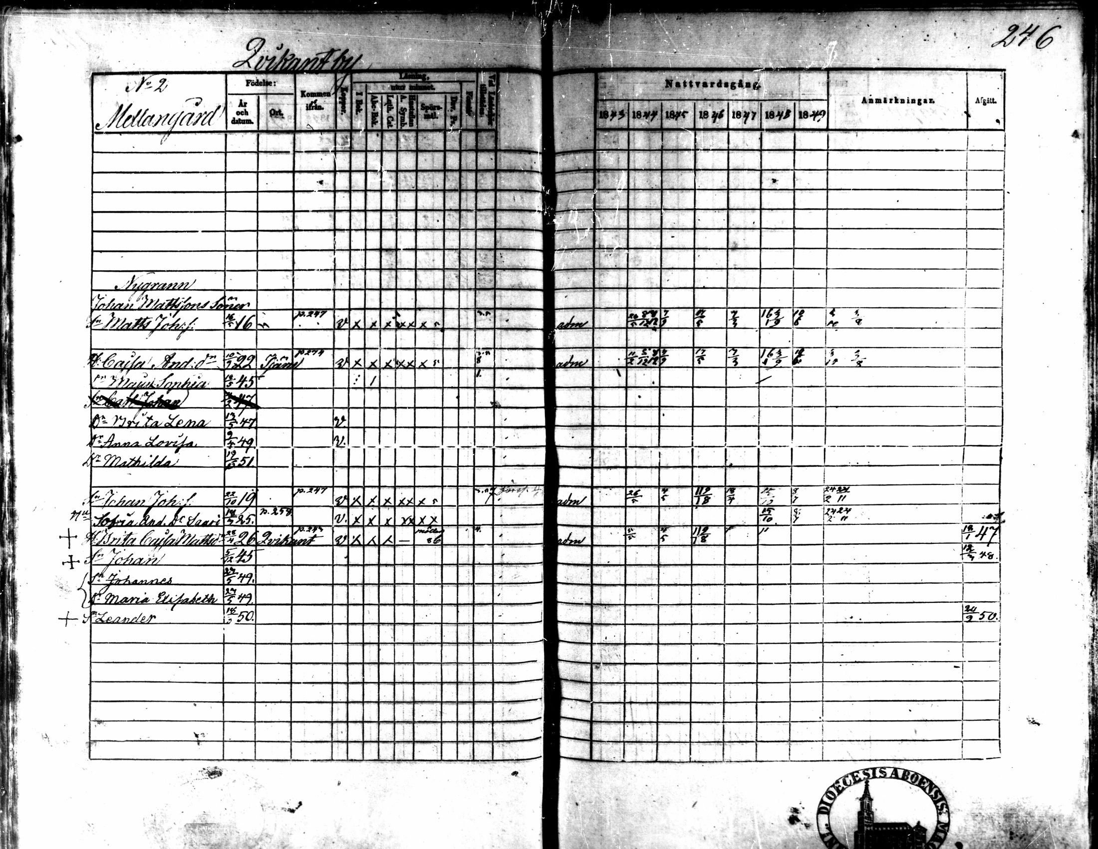 [ ../kirjat/Kirkonkirjat/kaarlela/rippikirja_1843-1851_mko124-136/kuvat/208.jpg ]
