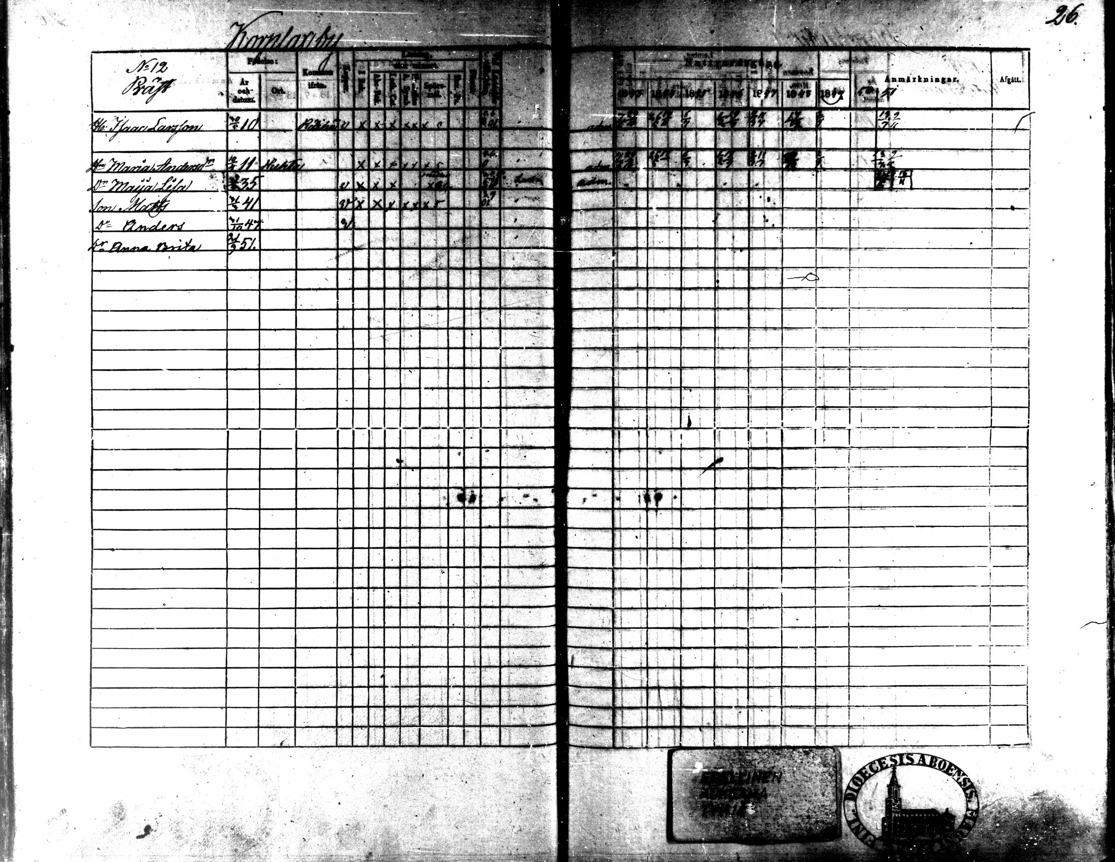 [ ../kirjat/Kirkonkirjat/kaarlela/rippikirja_1843-1851_mko124-136/kuvat/21.jpg ]