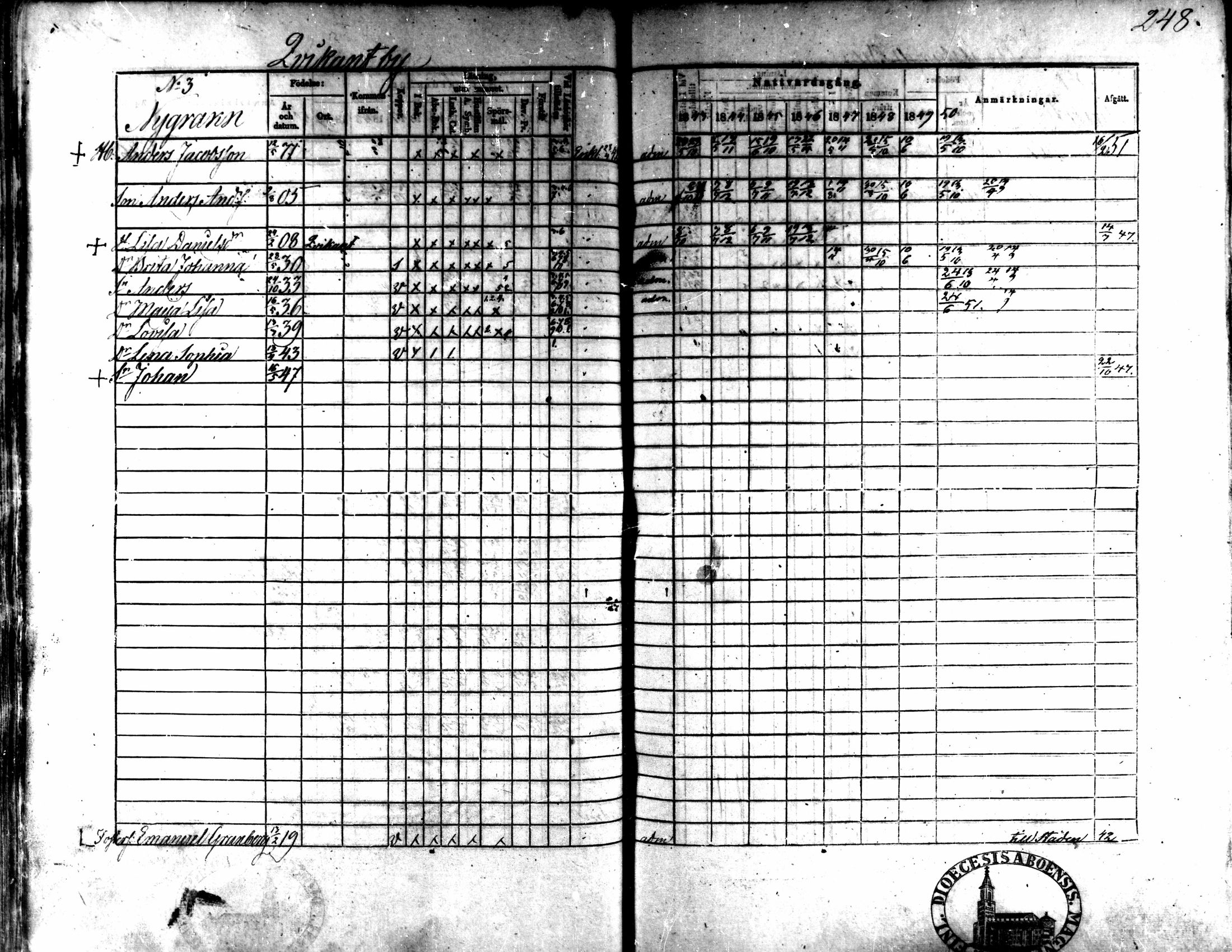 [ ../kirjat/Kirkonkirjat/kaarlela/rippikirja_1843-1851_mko124-136/kuvat/210.jpg ]